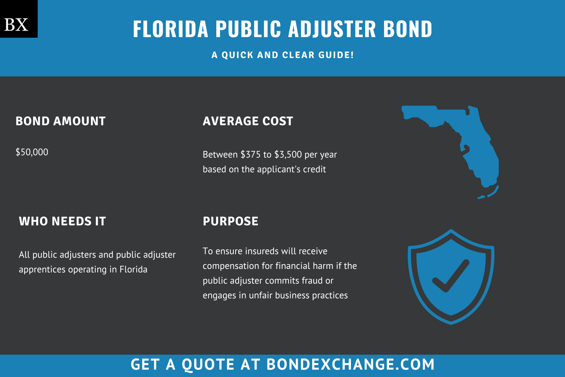 Florida Public Adjuster Bond