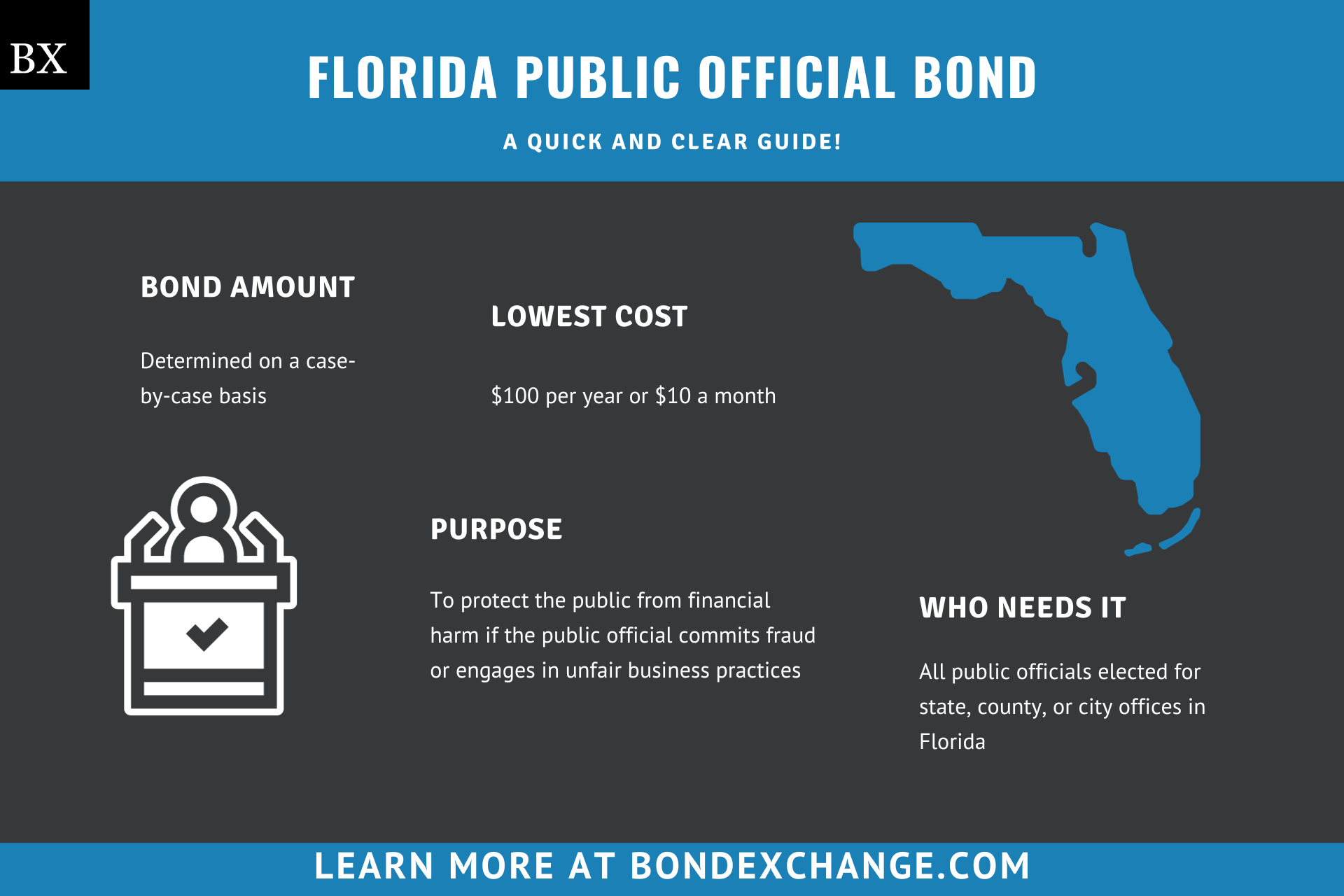 Florida Public Official Bond