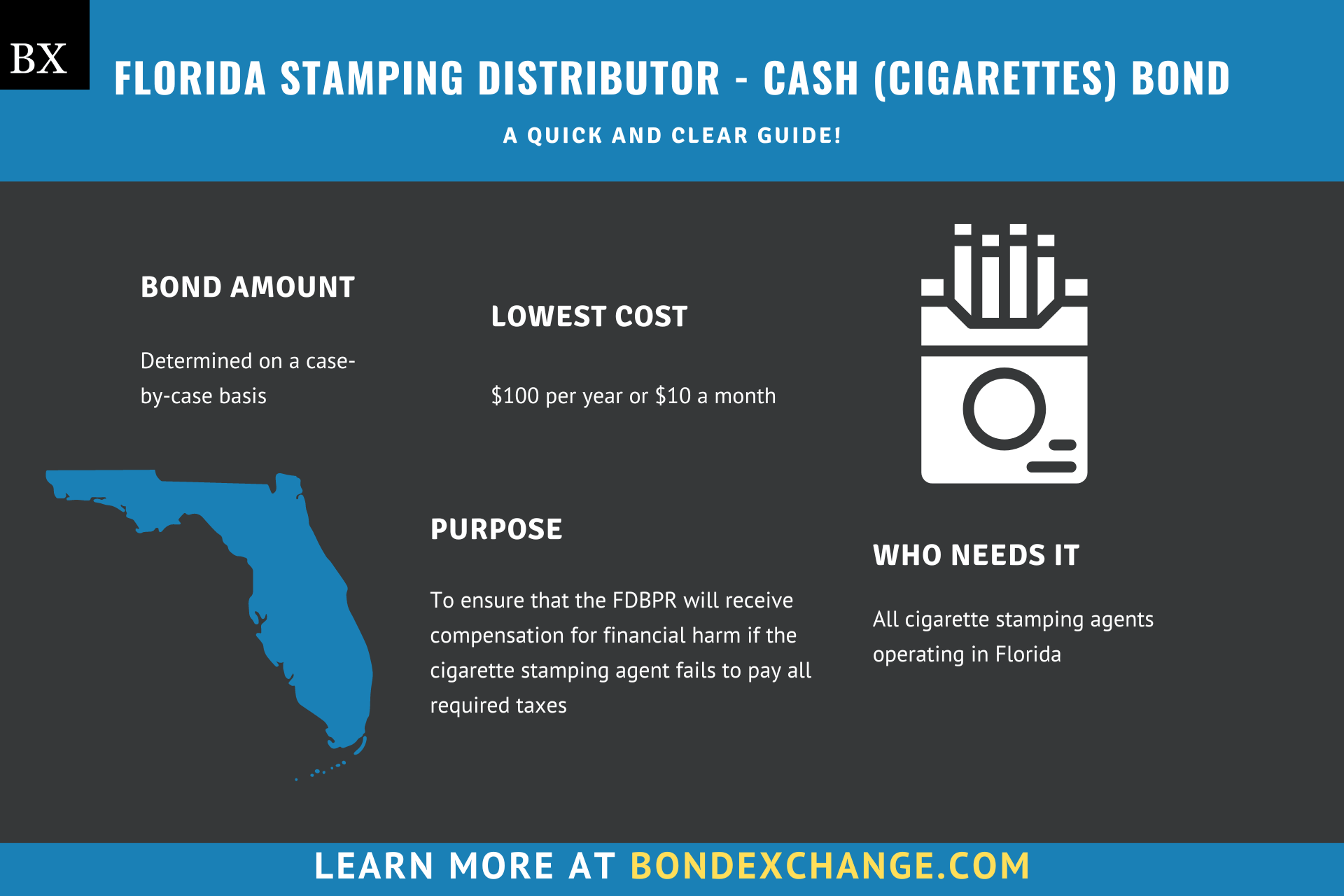 Florida Stamping Distributor - Cash (Cigarettes) Bond