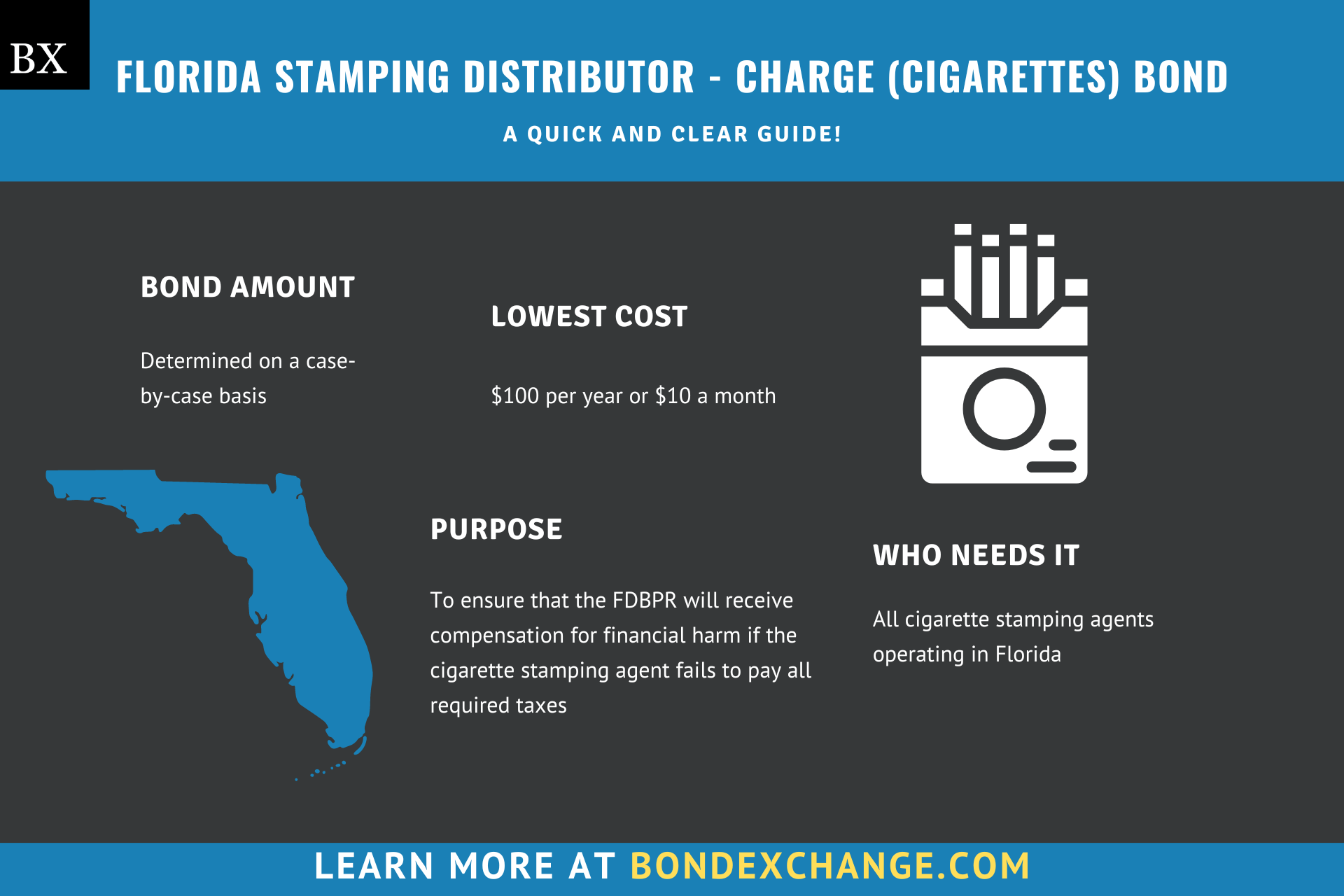 Florida Stamping Distributor - Charge (Cigarettes) Bond