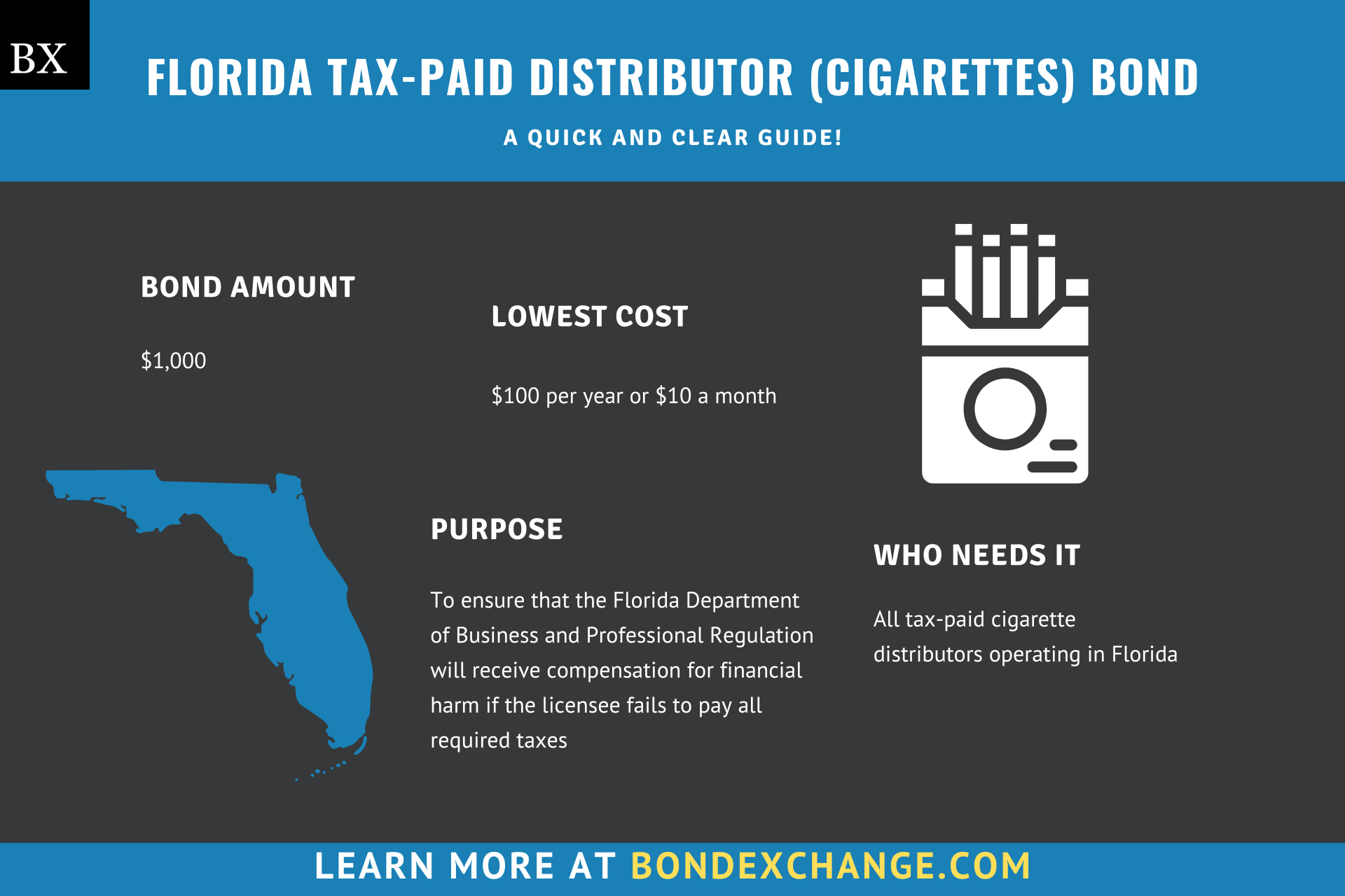 Florida Tax-Paid Distributor (Cigarettes) Bond