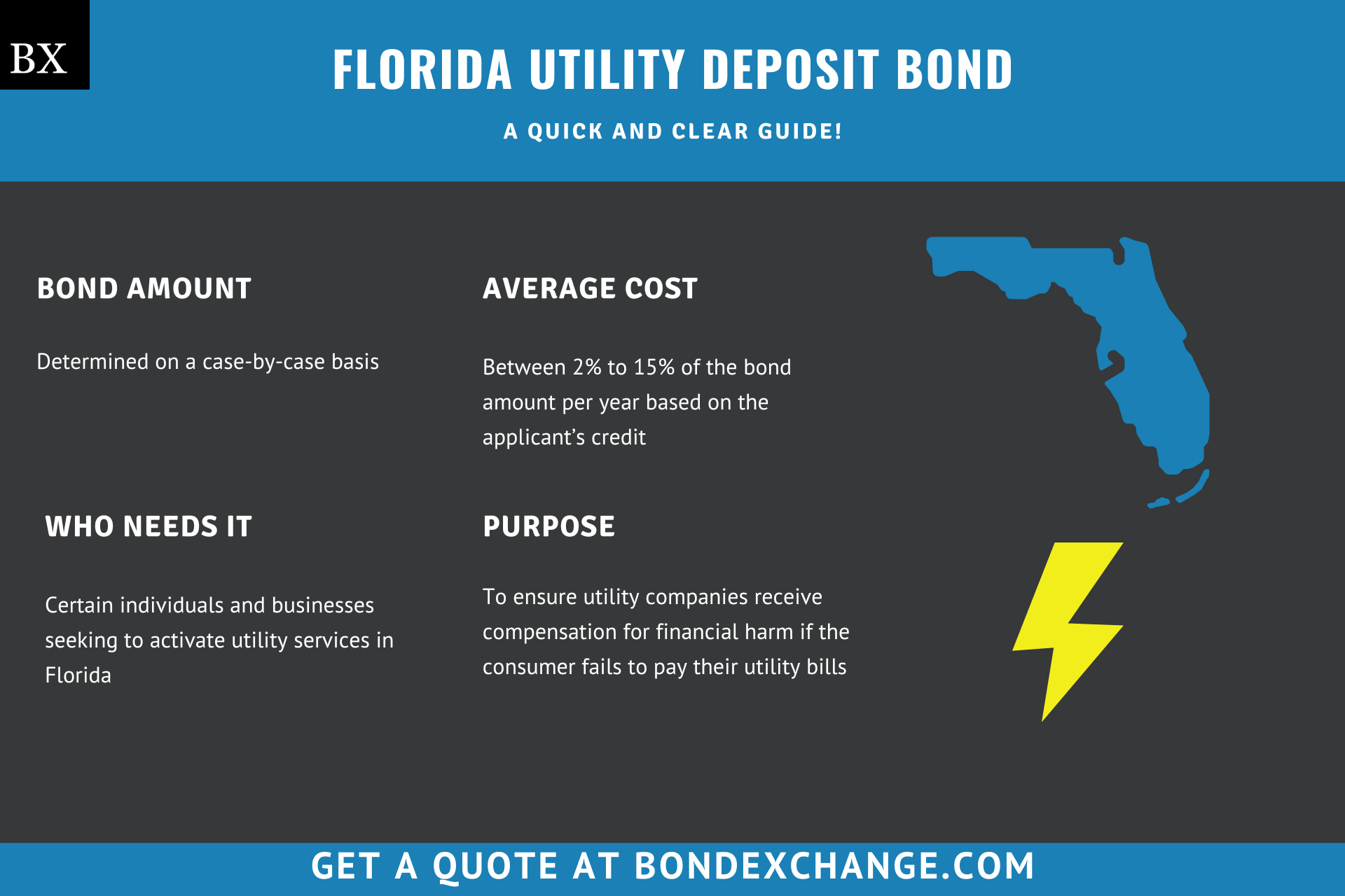 Florida Utility Deposit Bond