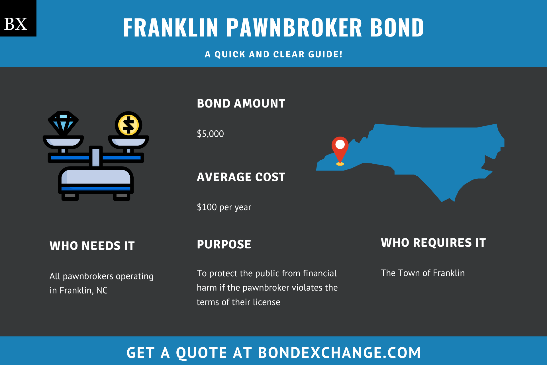 Franklin Pawnbroker Bond
