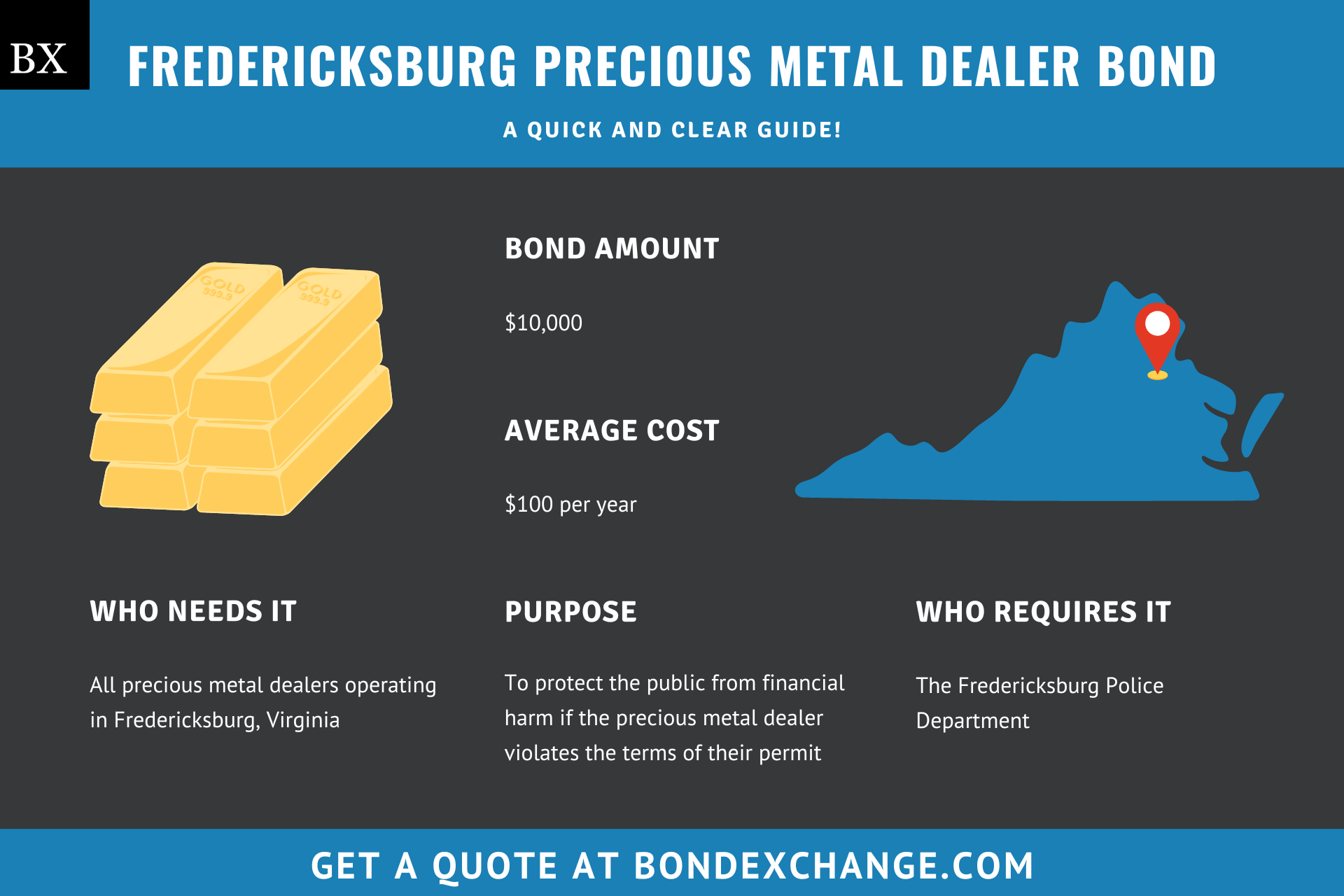 Fredericksburg Precious Metal Dealer Bond