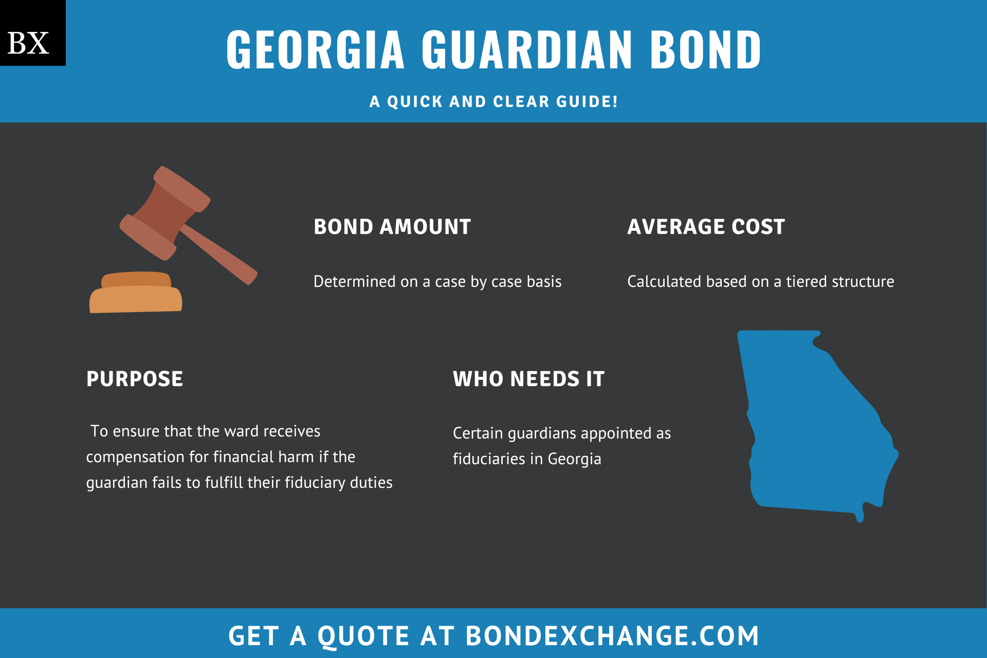 Georgia Guardian Bond