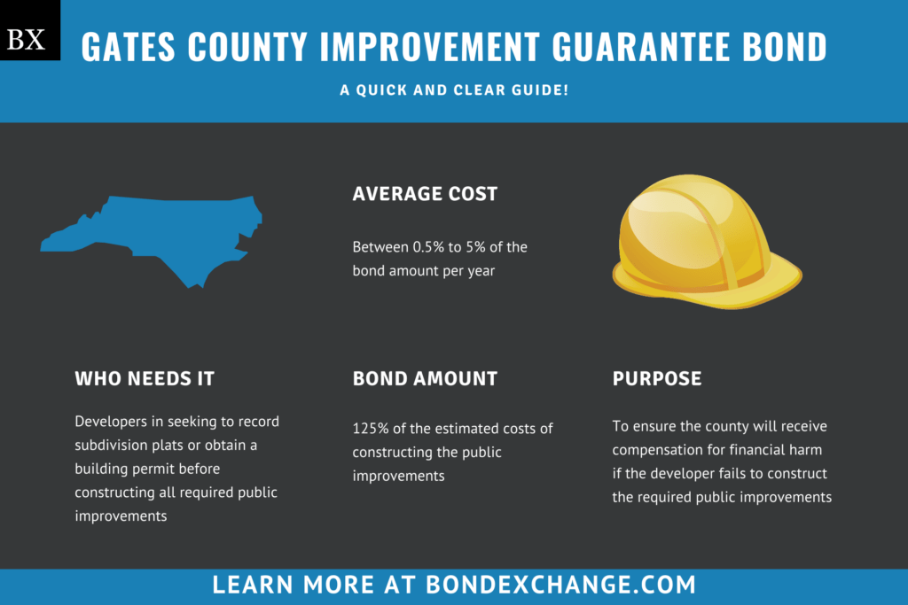 Gates County Improvement Guarantee Bond A Comprehensive Guide