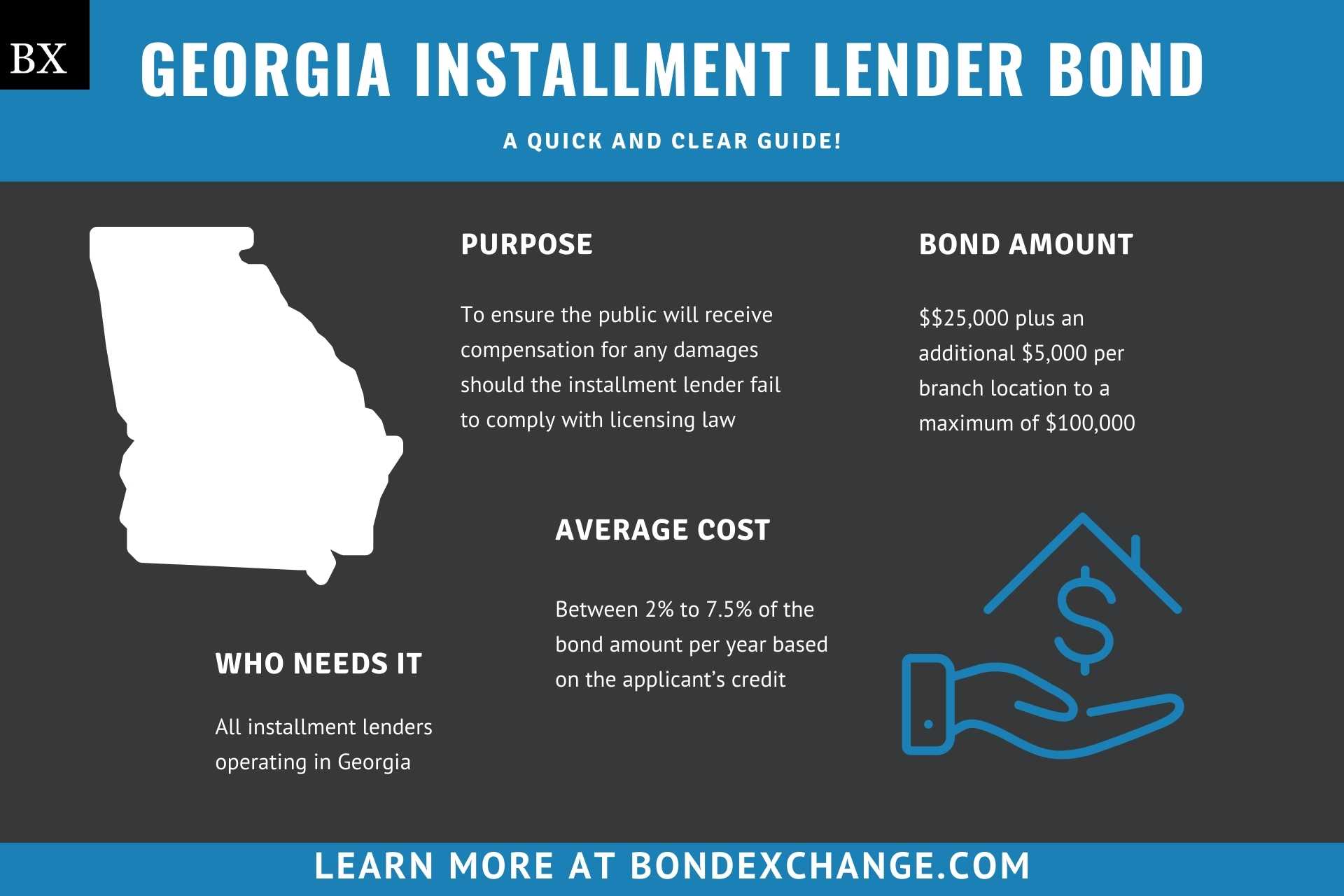 Georgia Installment Lender Bond