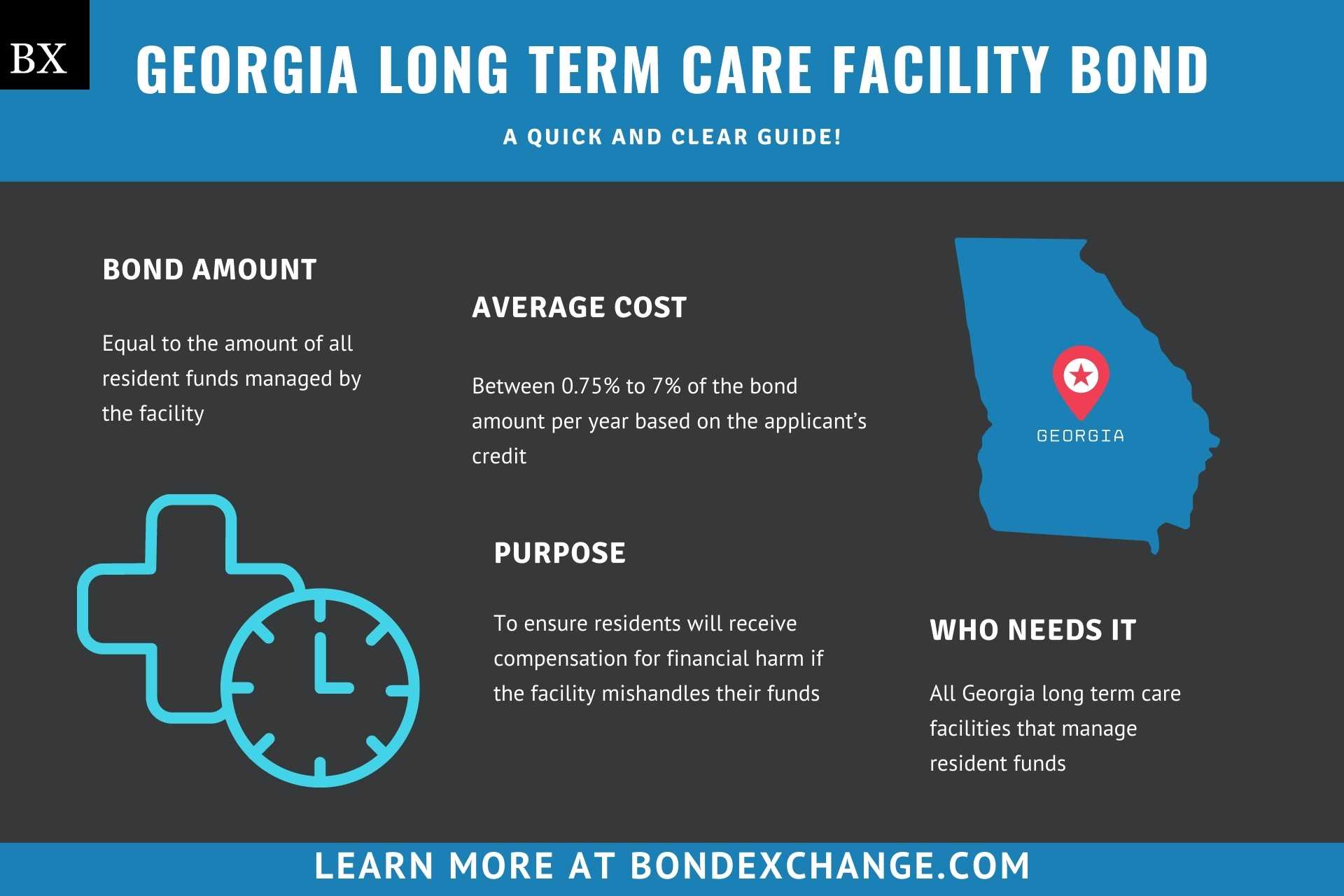 Georgia Long Term Care Facility Bond