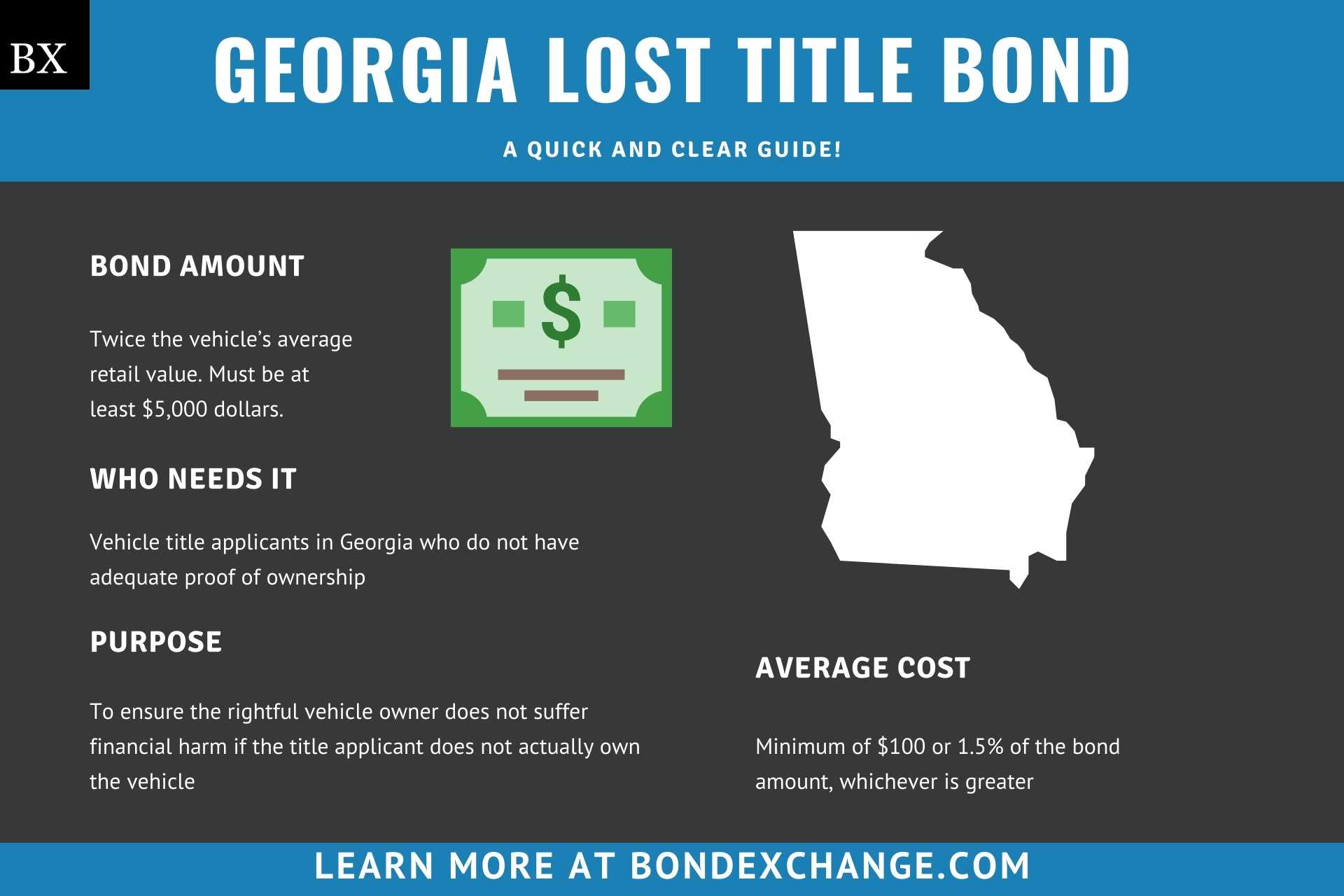 Georgia Lost Title Bond