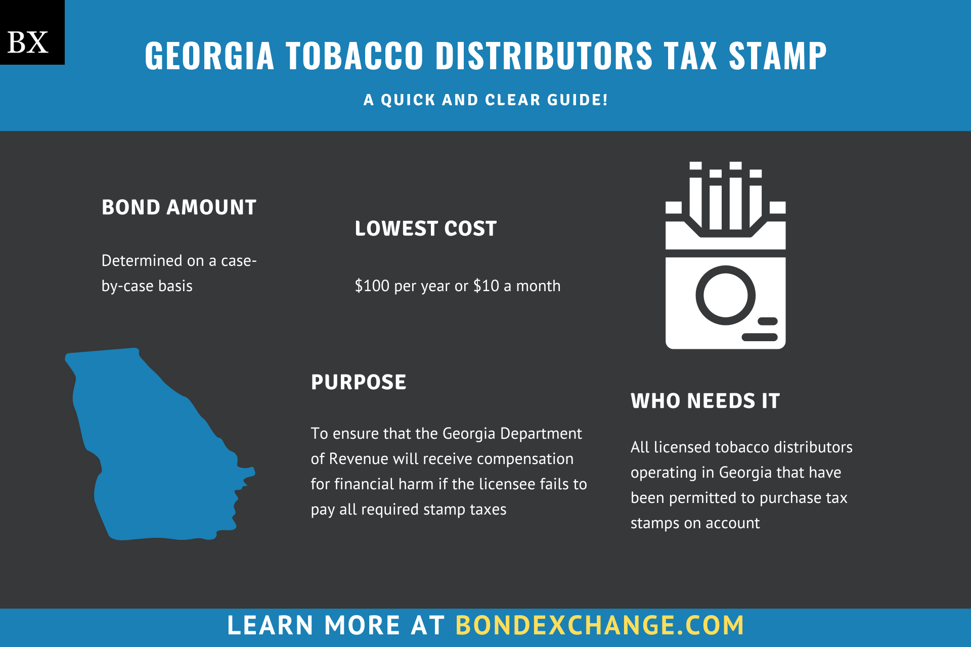Georgia Tobacco Distributors Tax Stamp Bond