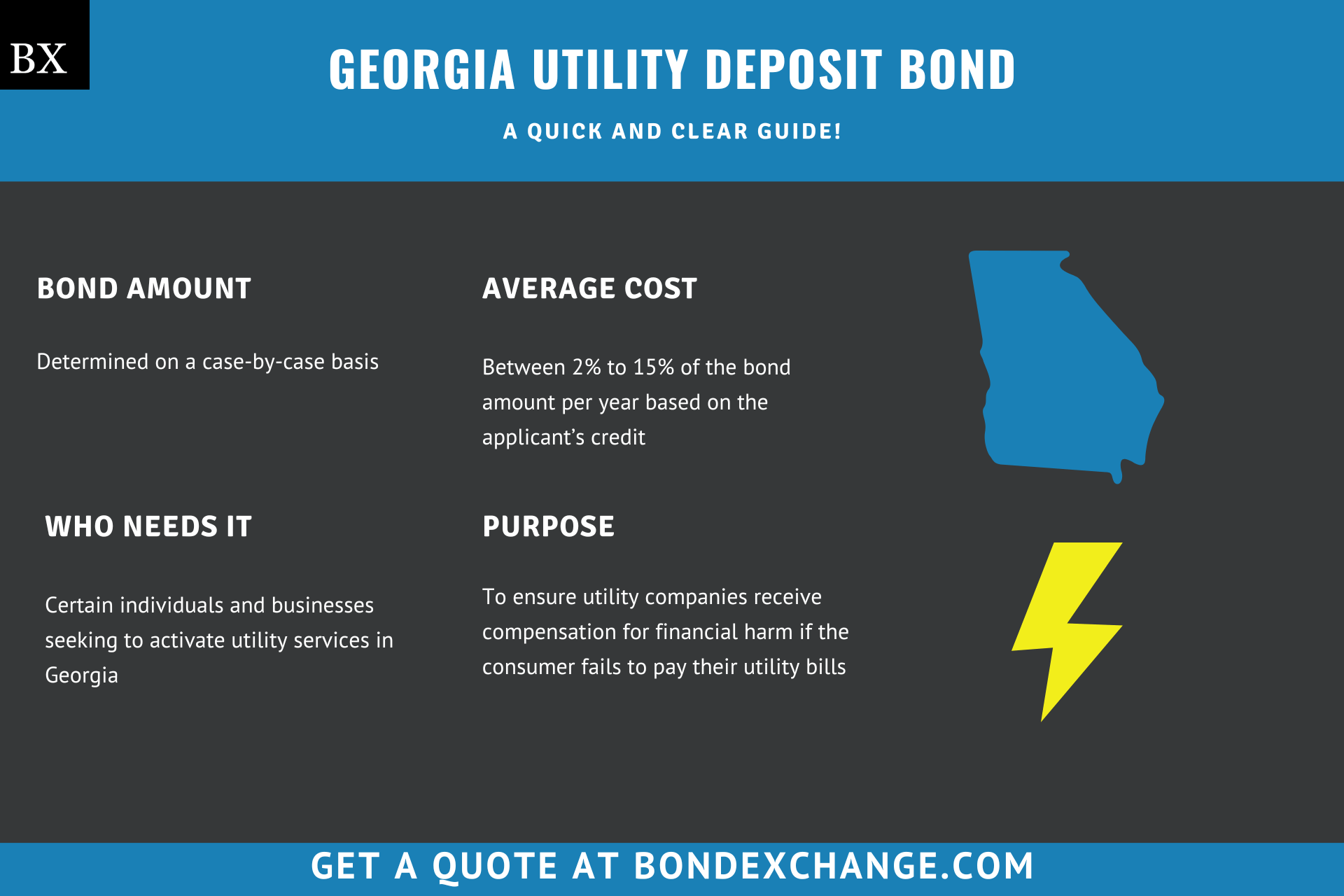 Georgia Utility Deposit Bond