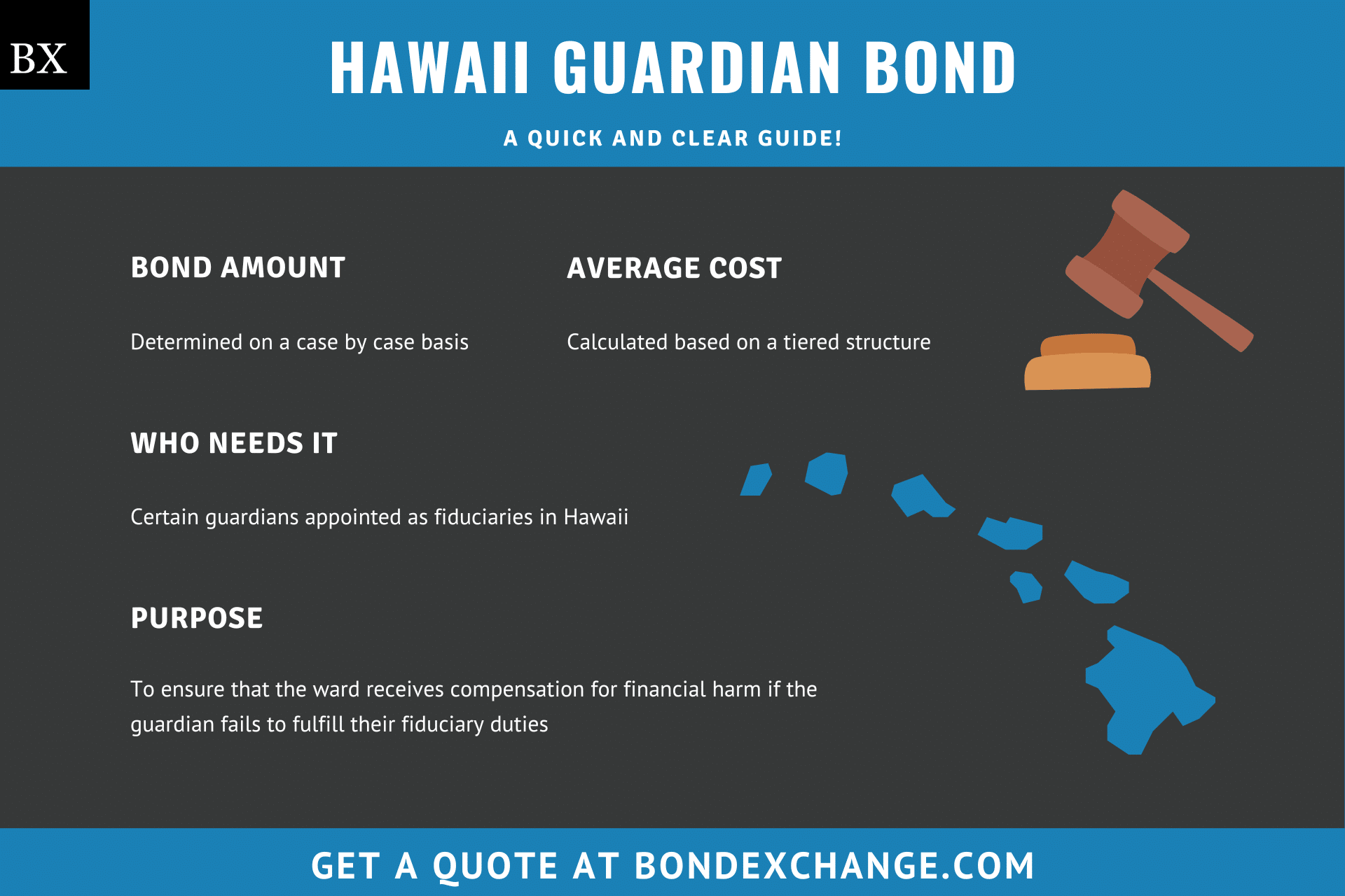 Hawaii Guardian Bond