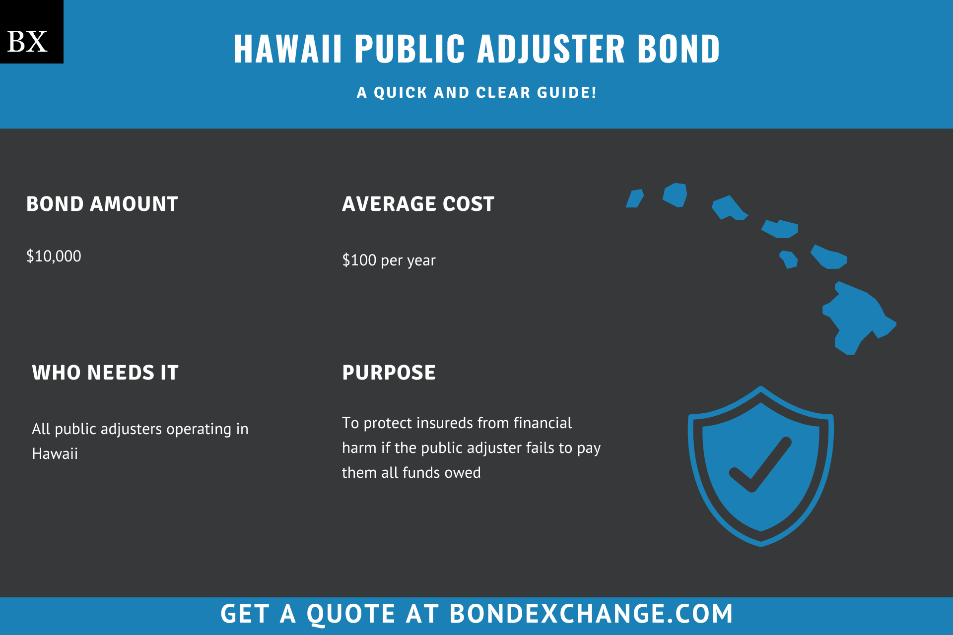 Hawaii Public Adjuster Bond