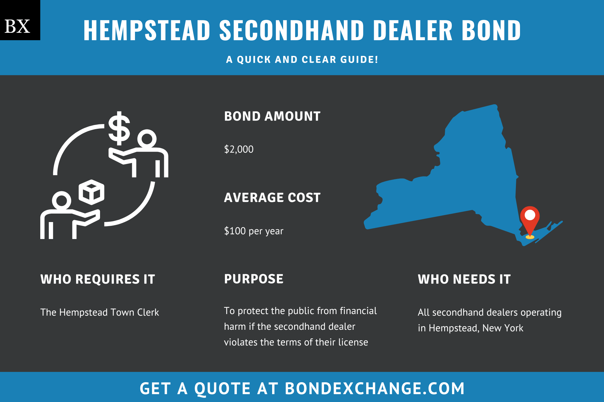 Hempstead Secondhand Dealer Bond