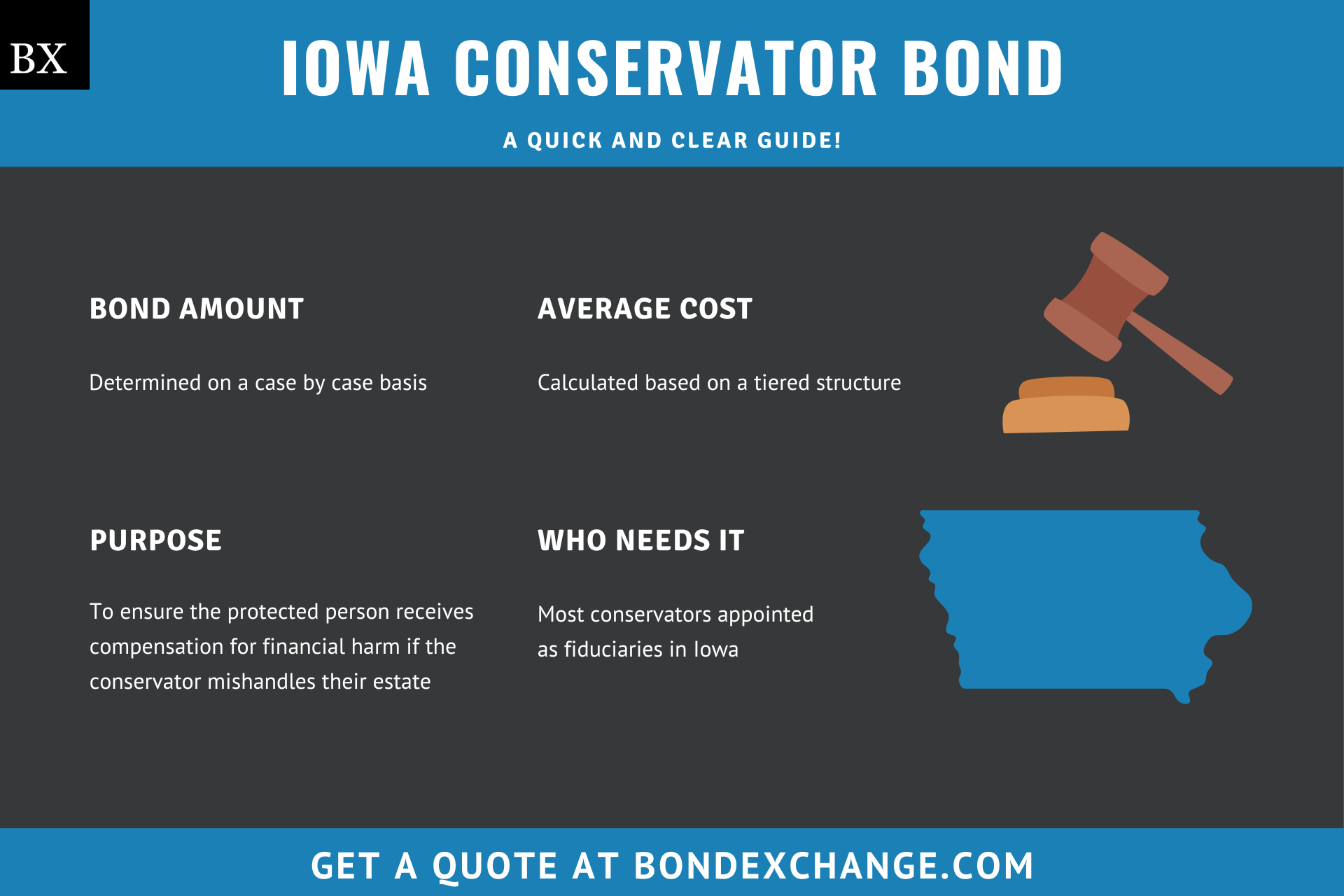Iowa Conservator Bond