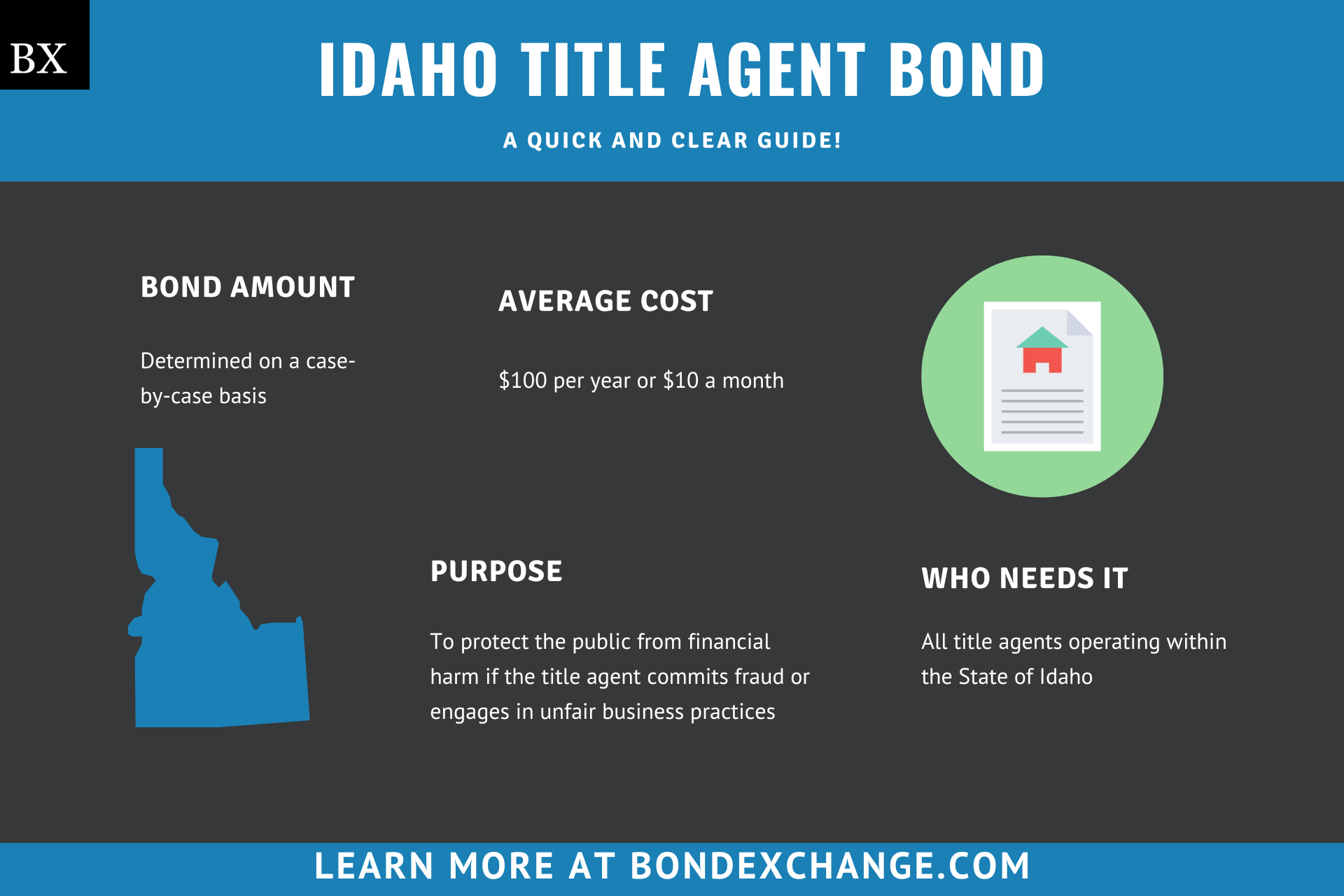 Idaho Title Agent Bond