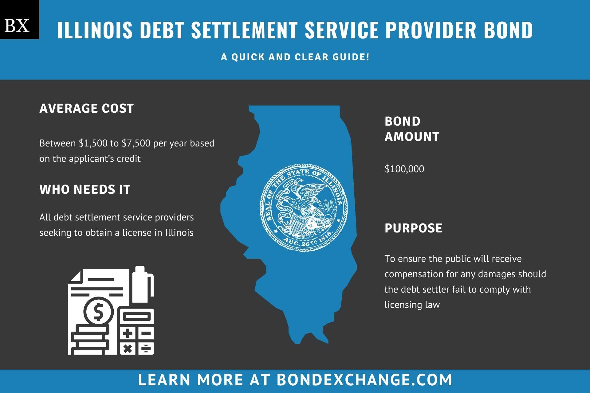 Illinois Debt Settlement Service Provider Bond