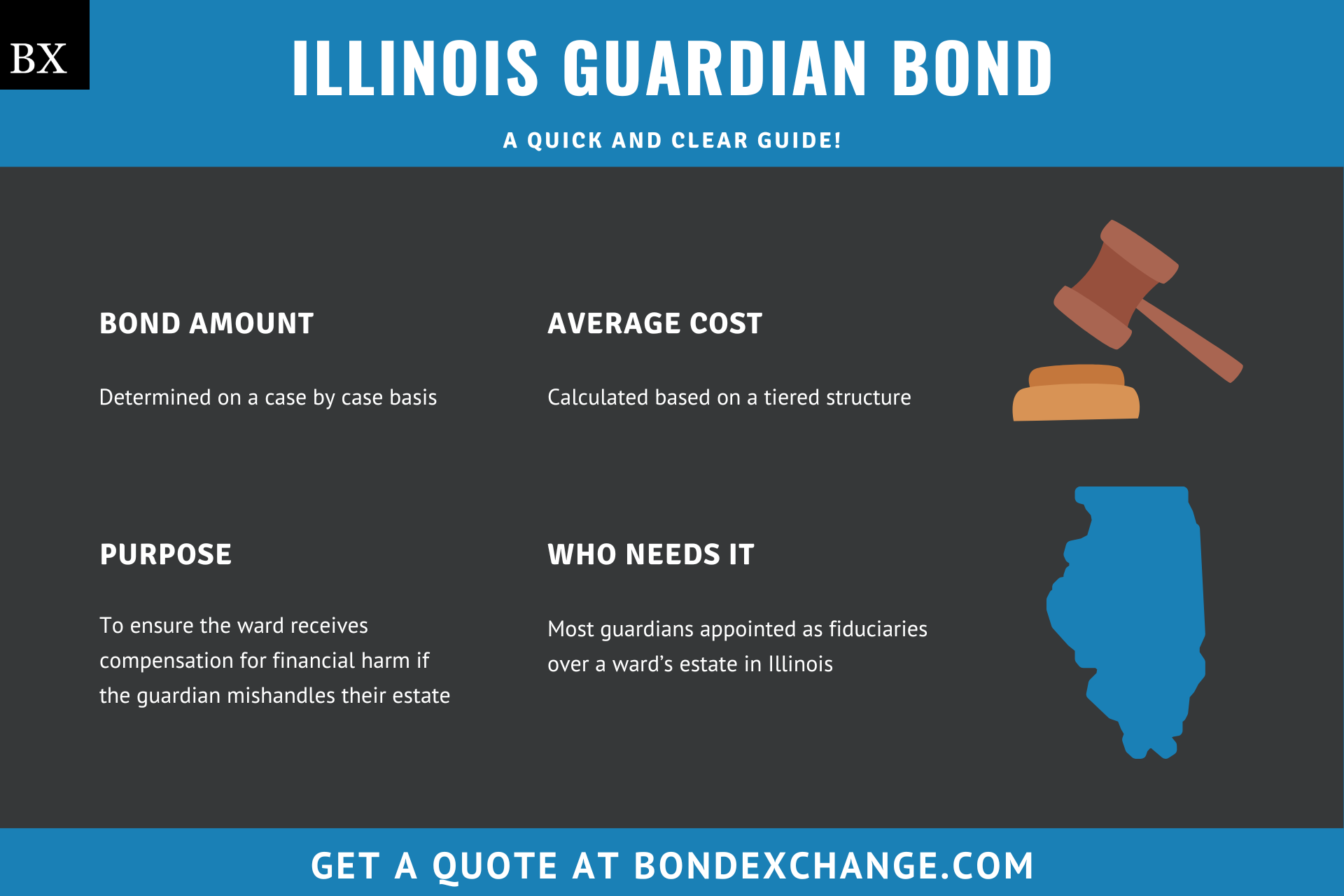 Illinois Guardian Bond