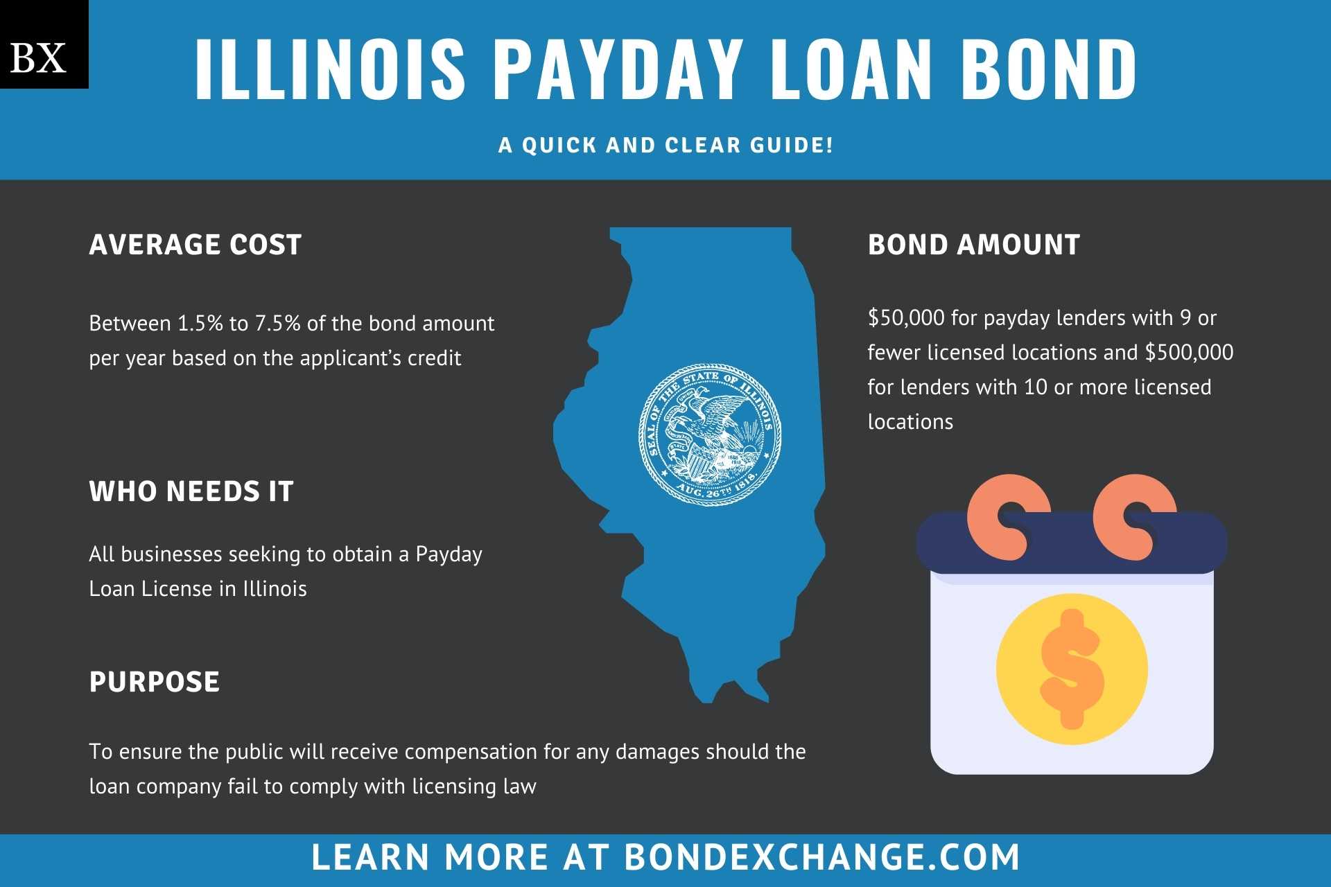 Illinois Payday Loan Bond