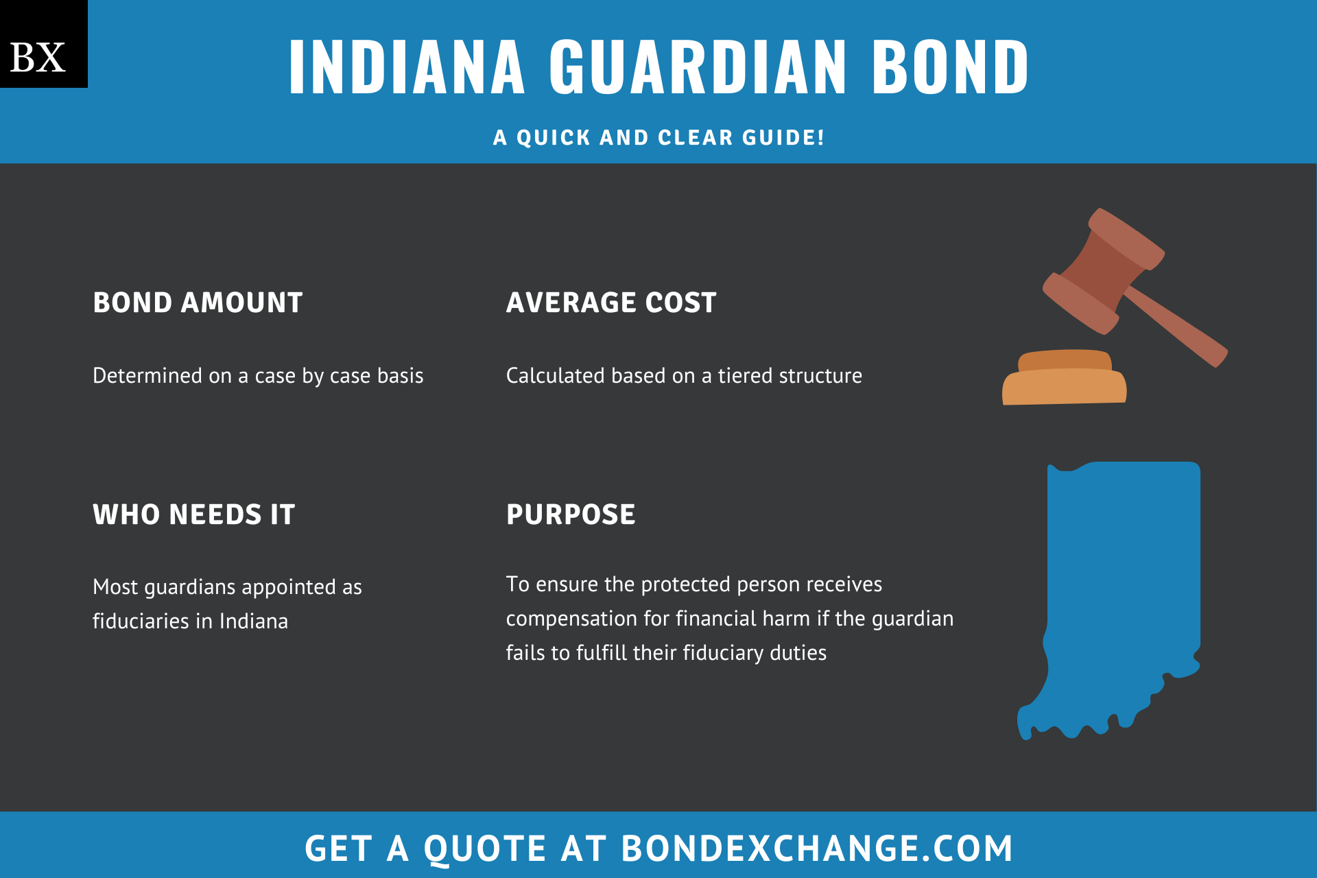 Indiana Guardian Bond