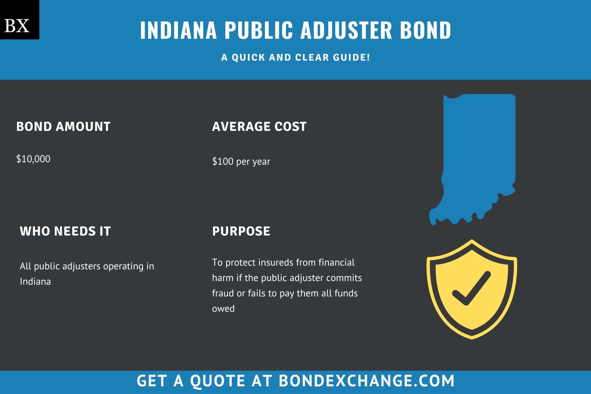 Indiana Public Adjuster Bond