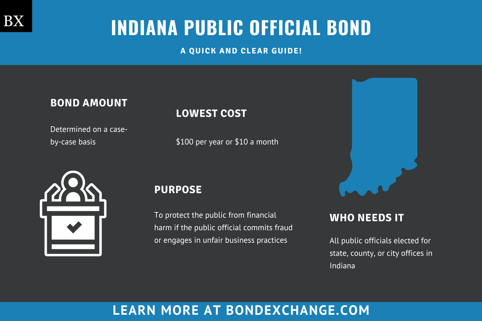 Indiana Public Official Bond