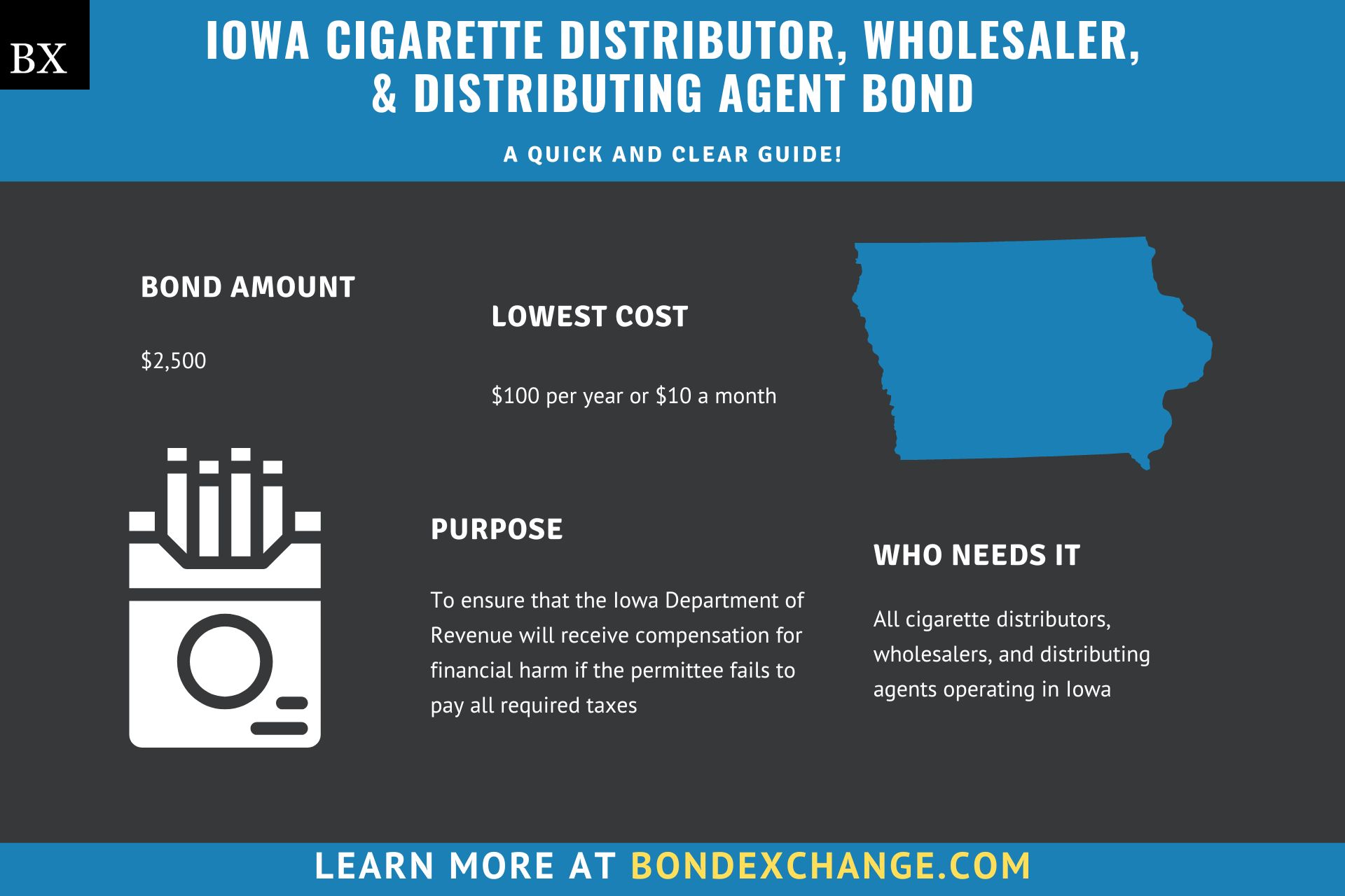 Iowa Cigarette Distributor, Wholesaler, and Distributing Agent Bond