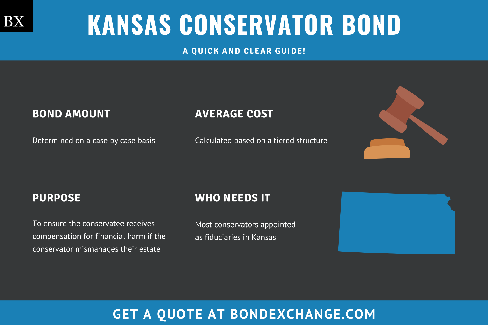 Kansas Conservator Bond