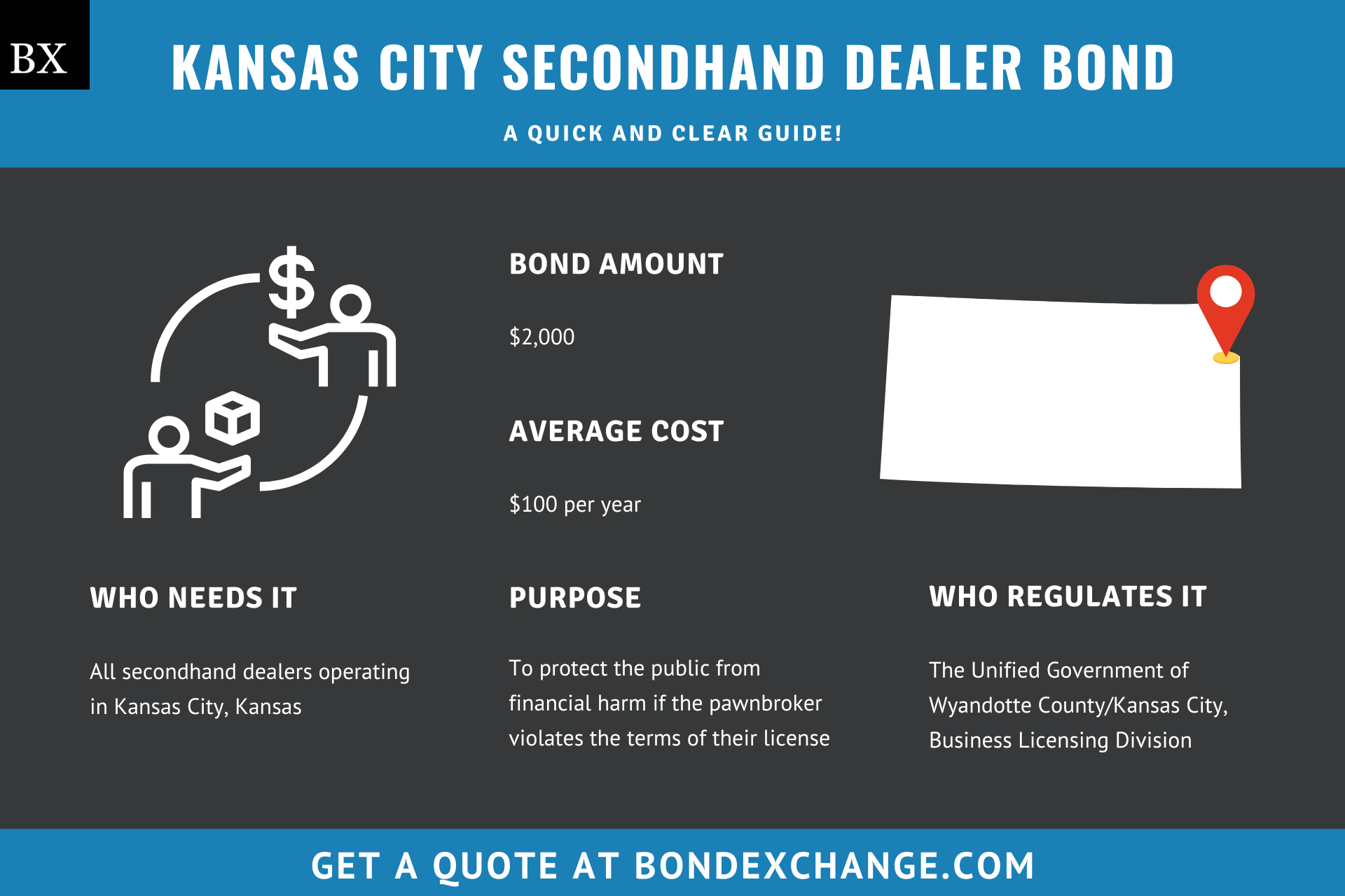 Kansas City Secondhand Dealer Bond