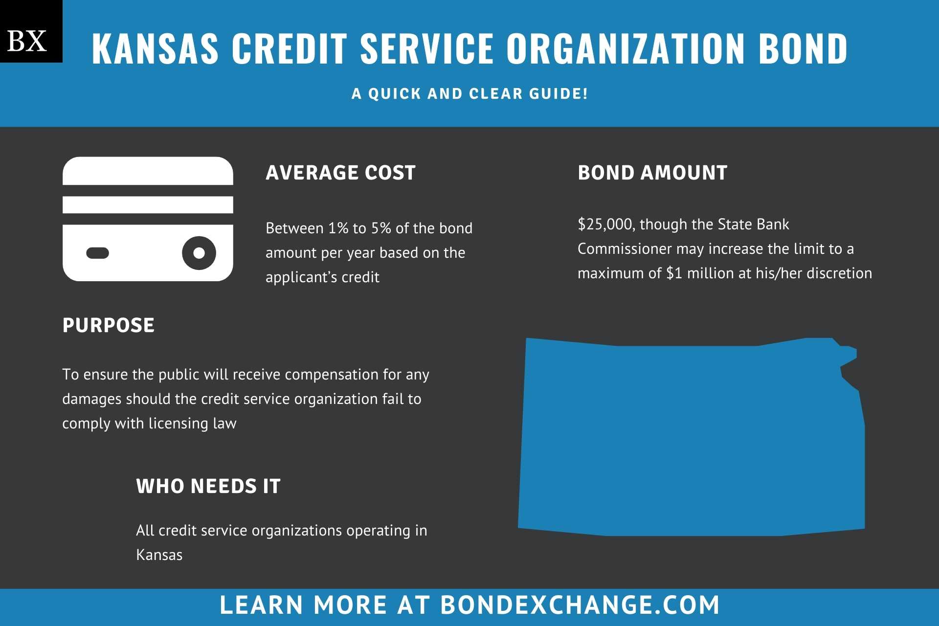 Kansas Credit Service Organization Bond