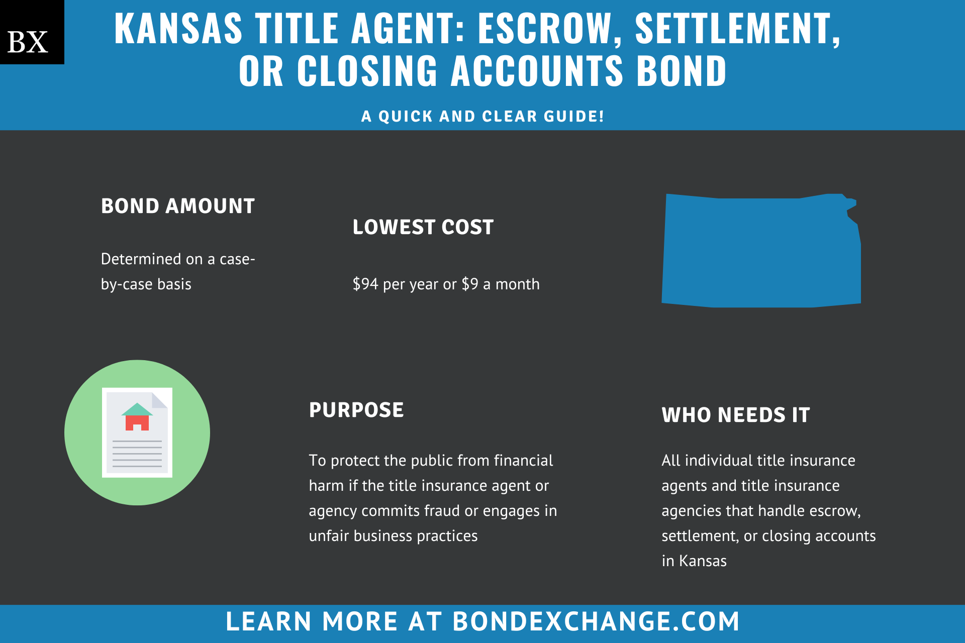 Kansas Title Agent: Escrow, Settlement, or Closing Accounts Bond