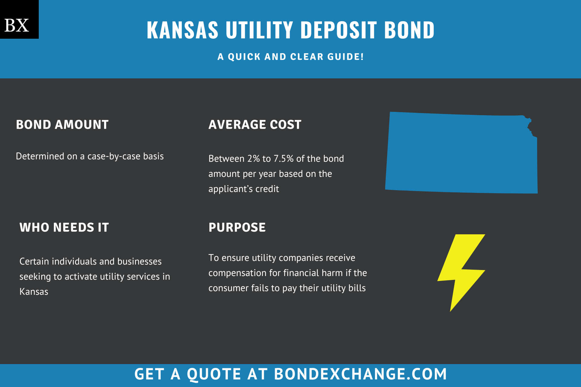 Kansas Utility Deposit Bond