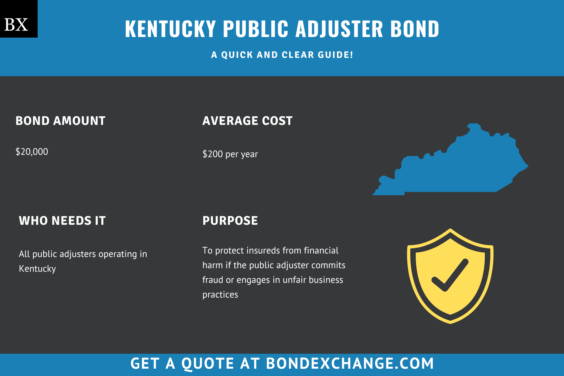 Kentucky Public Adjuster Bond