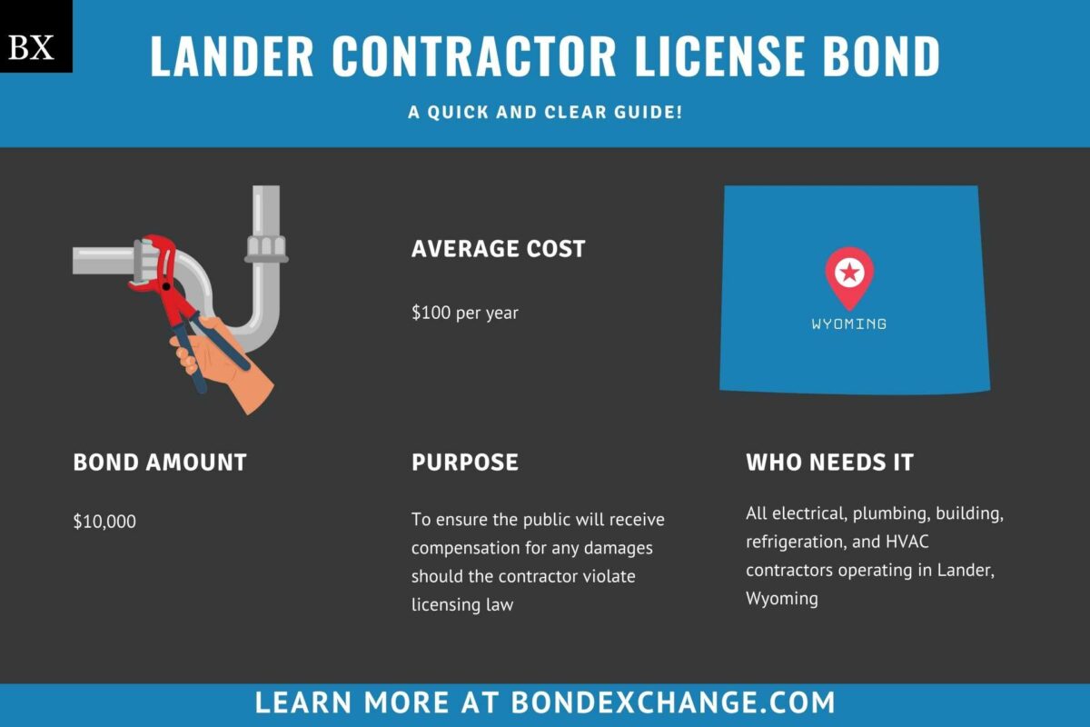 Lander Contractor License Bond A Comprehensive Guide