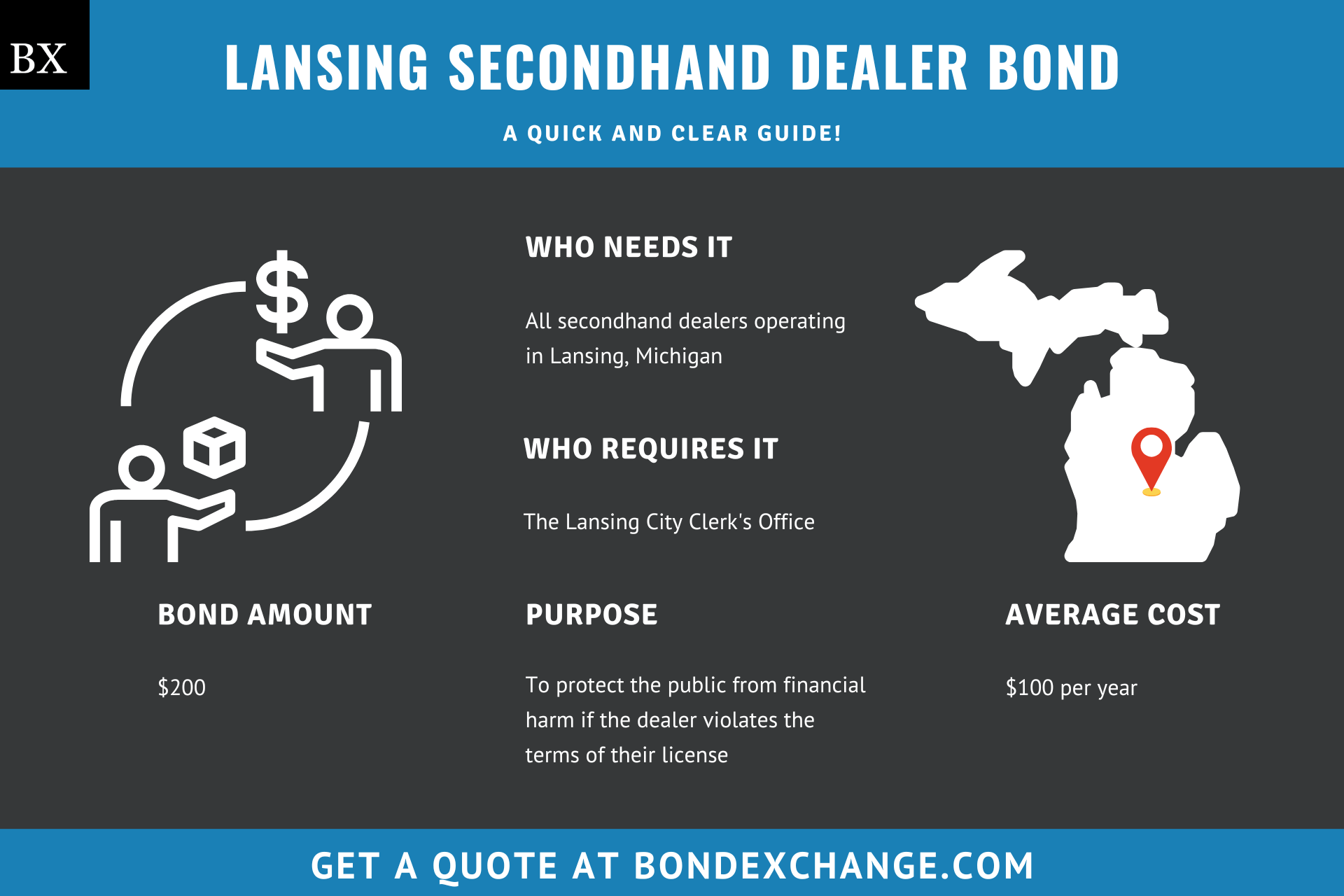 Lansing Michigan Secondhand Dealer Bond