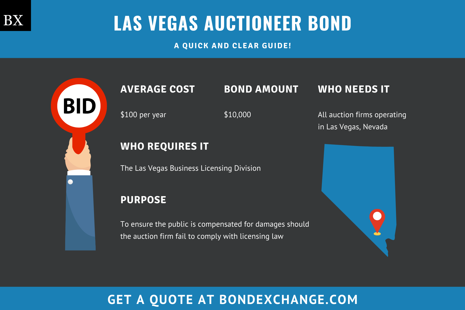Las Vegas Auctioneer Bond