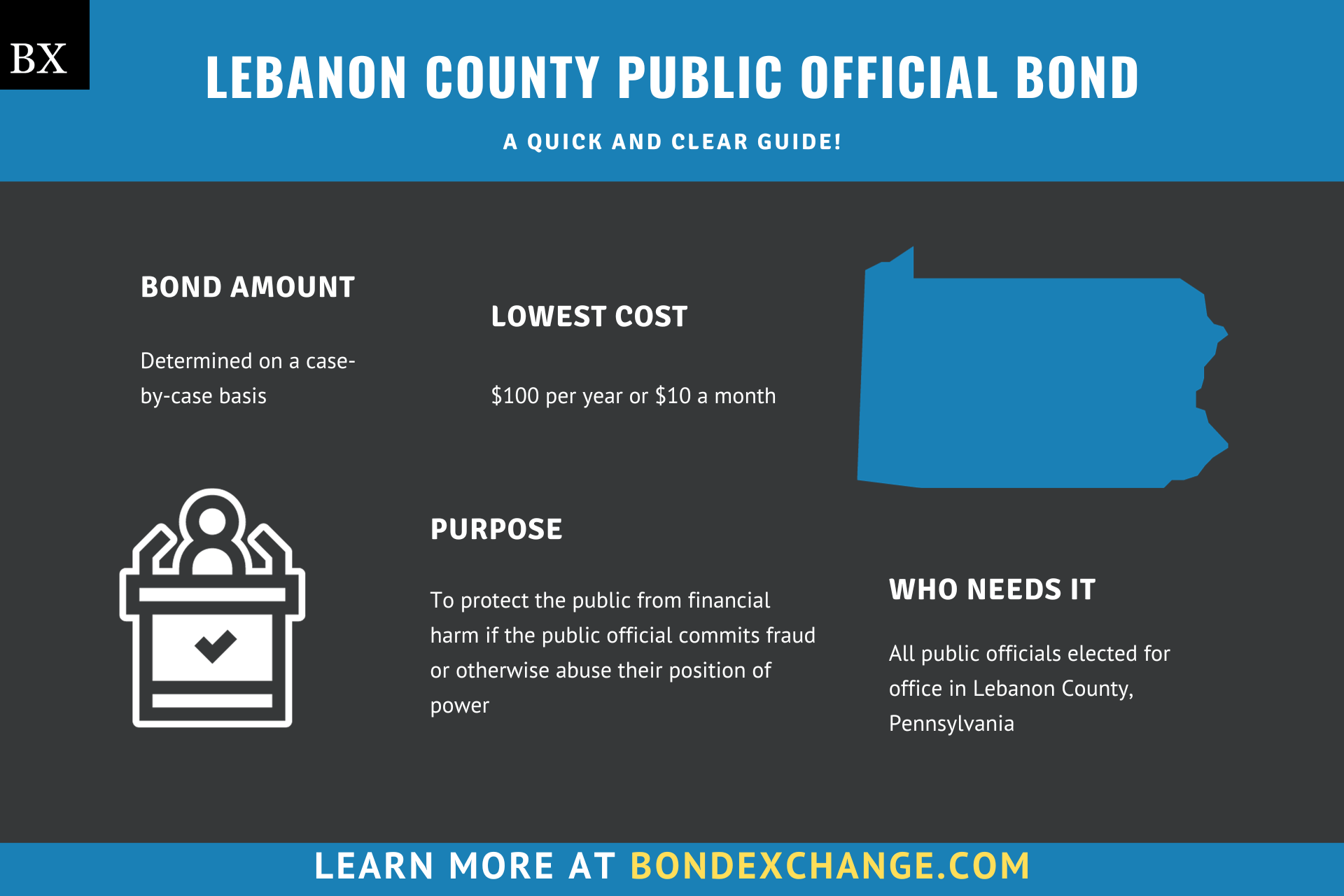 Lebanon County Public Official Bond
