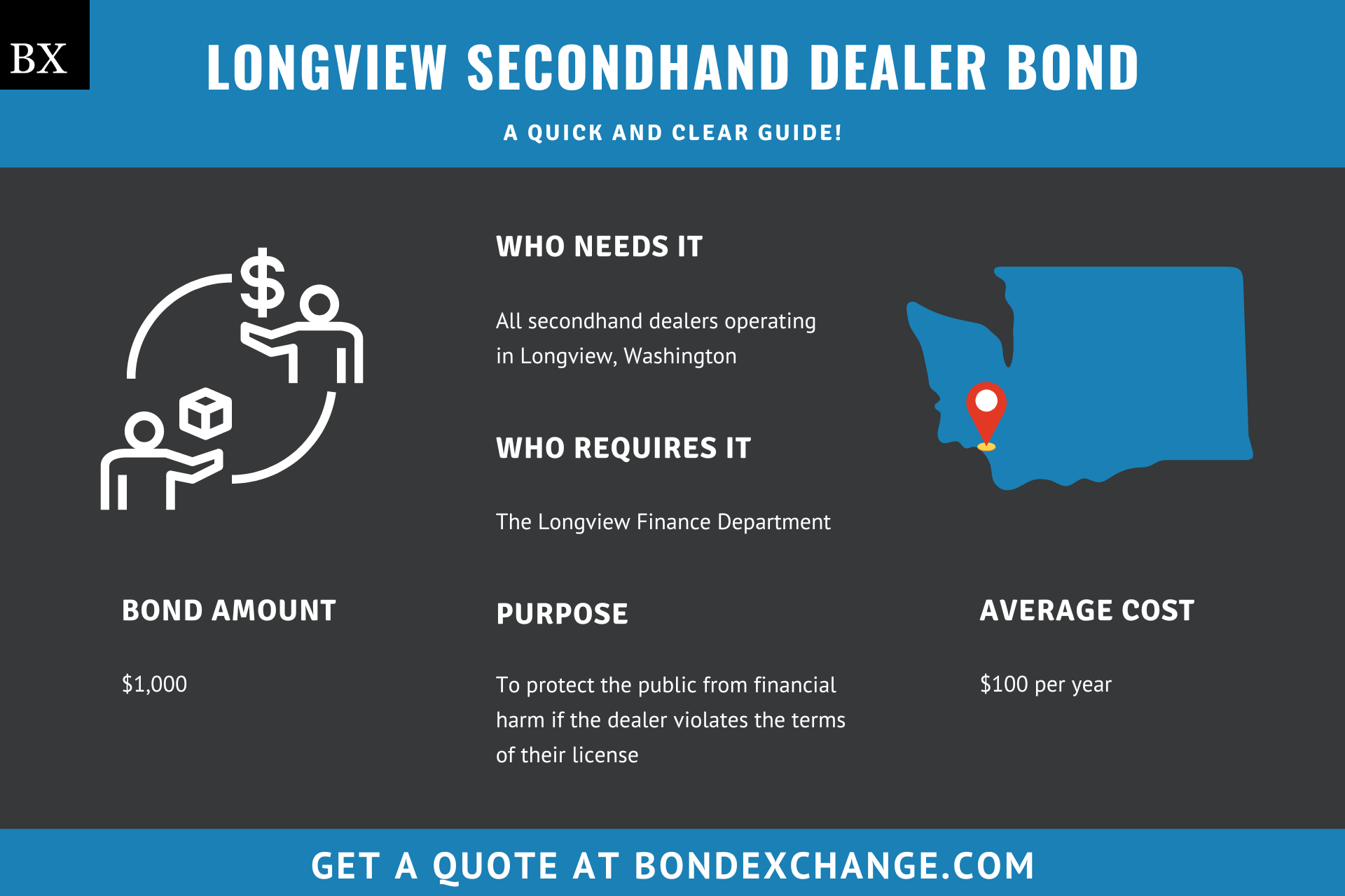 Longview Secondhand Dealer Bond