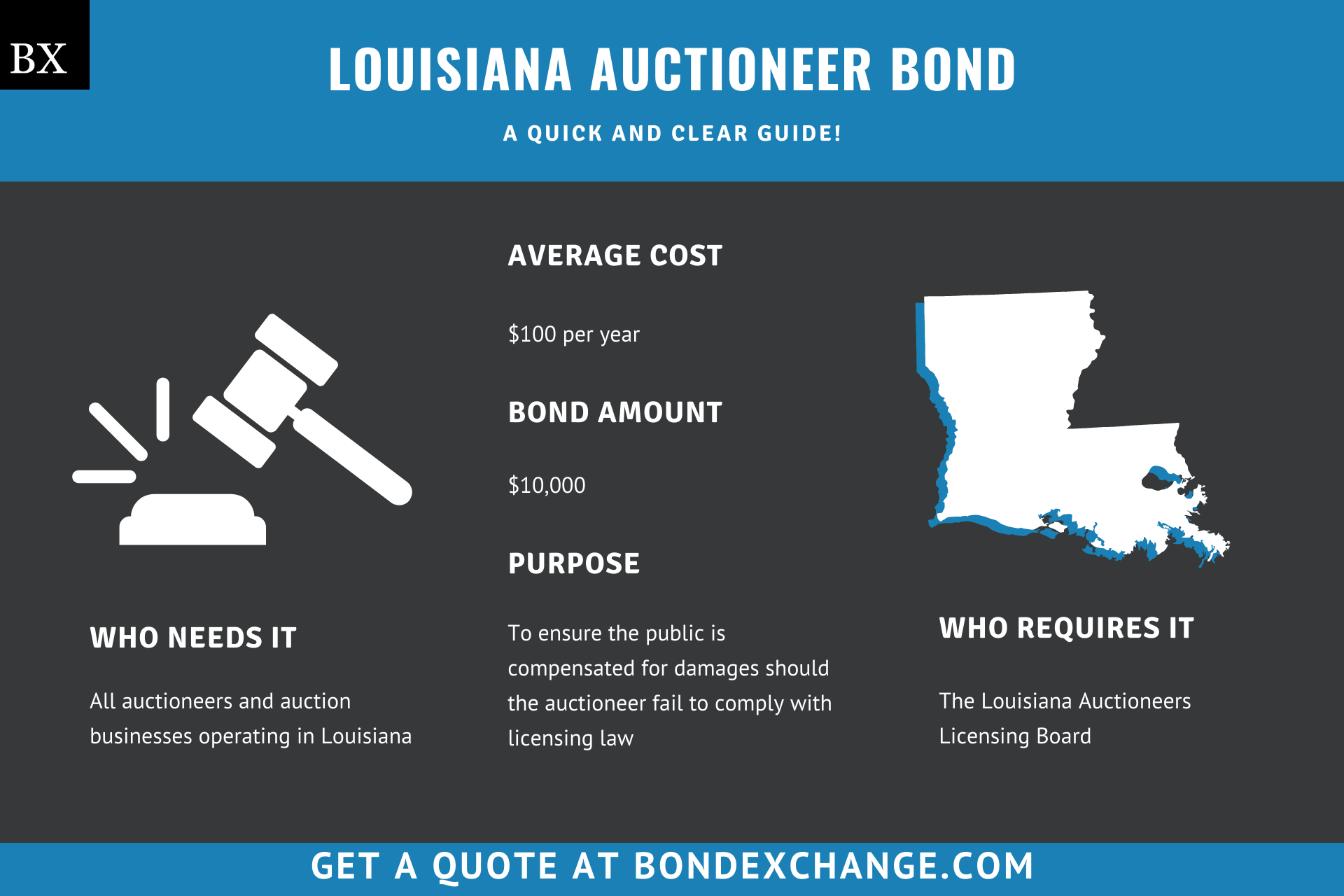 Louisiana Auctioneer Bond