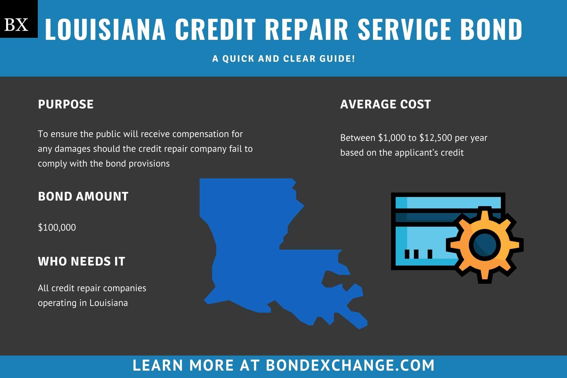 Louisiana Credit Repair Service Bond