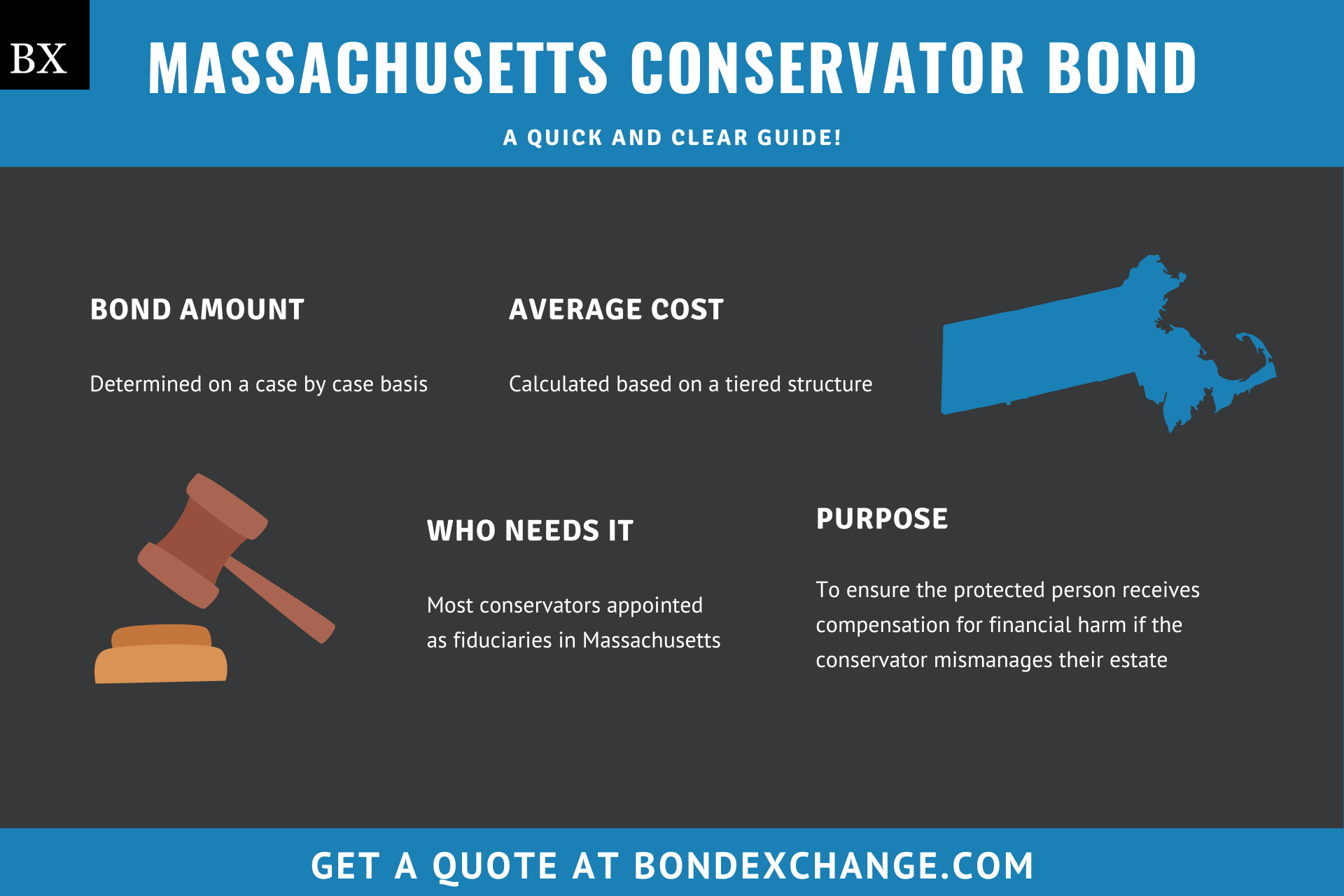 Massachusetts Conservator Bond