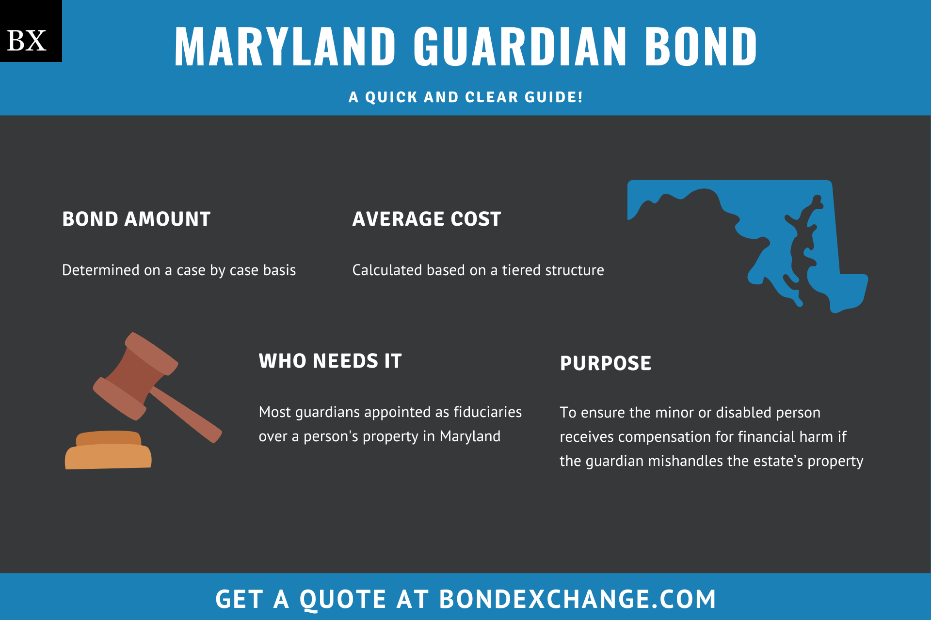 Maryland Guardian Bond