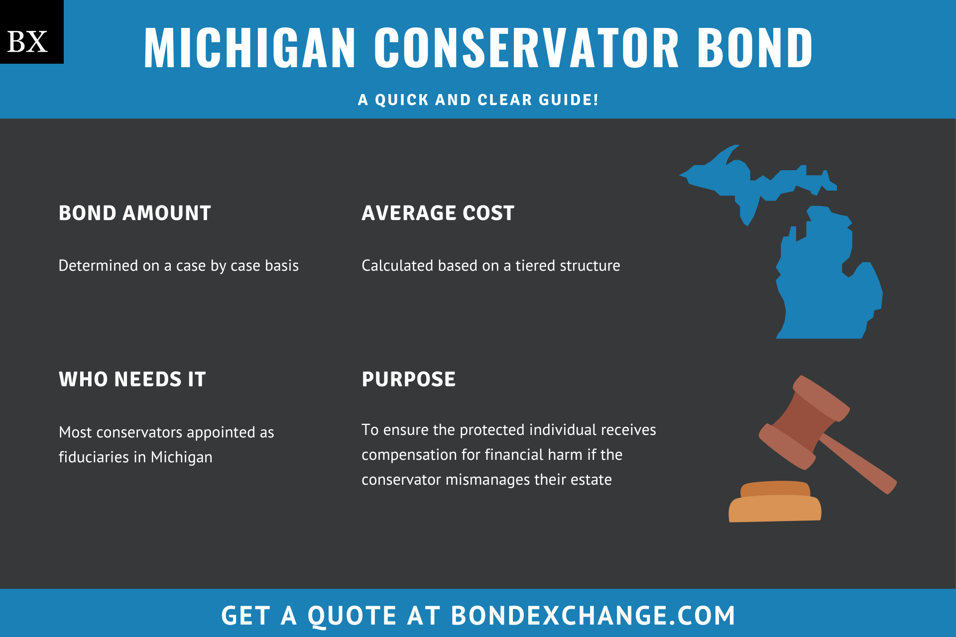 Michigan Conservator Bond