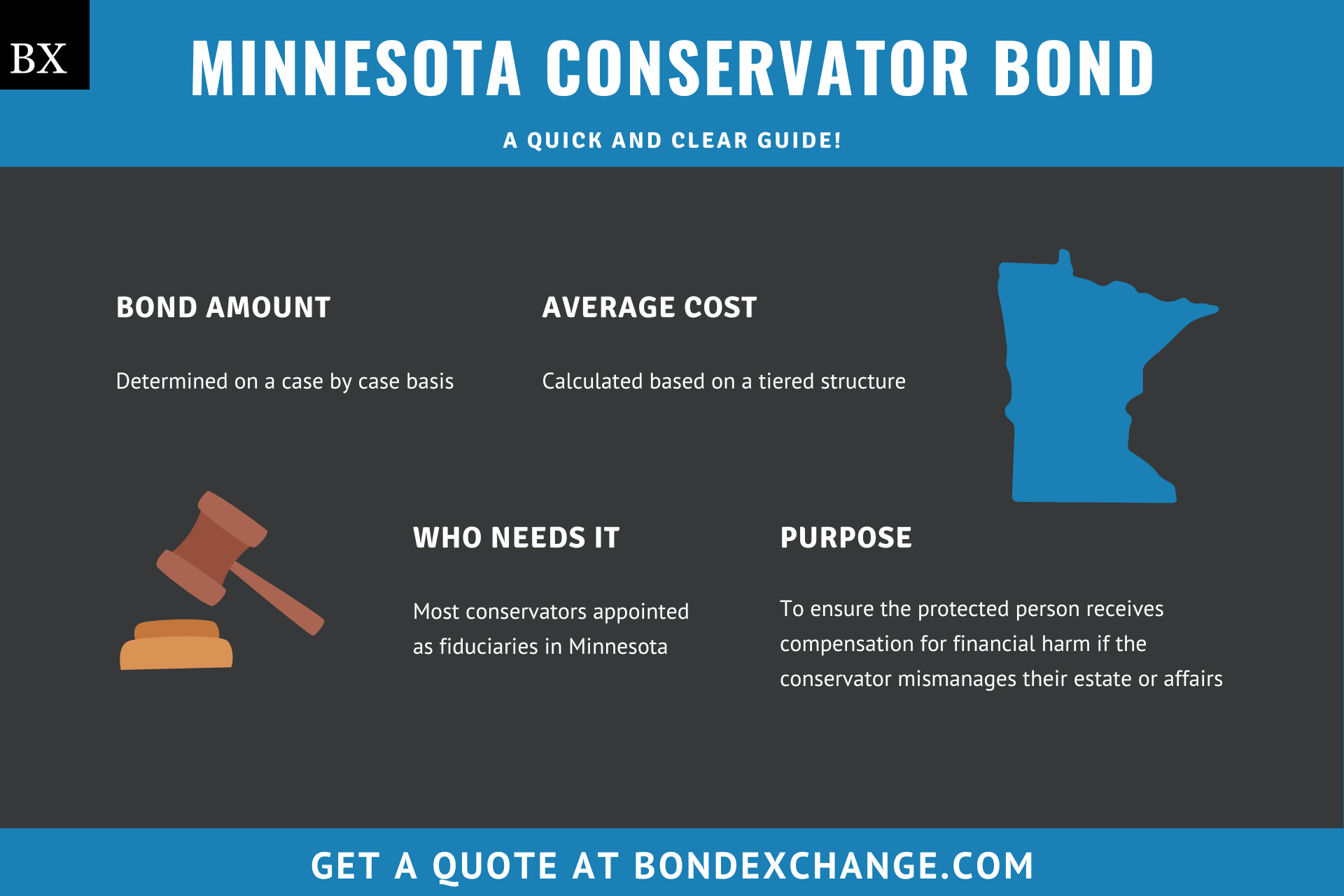 Minnesota Conservator Bond