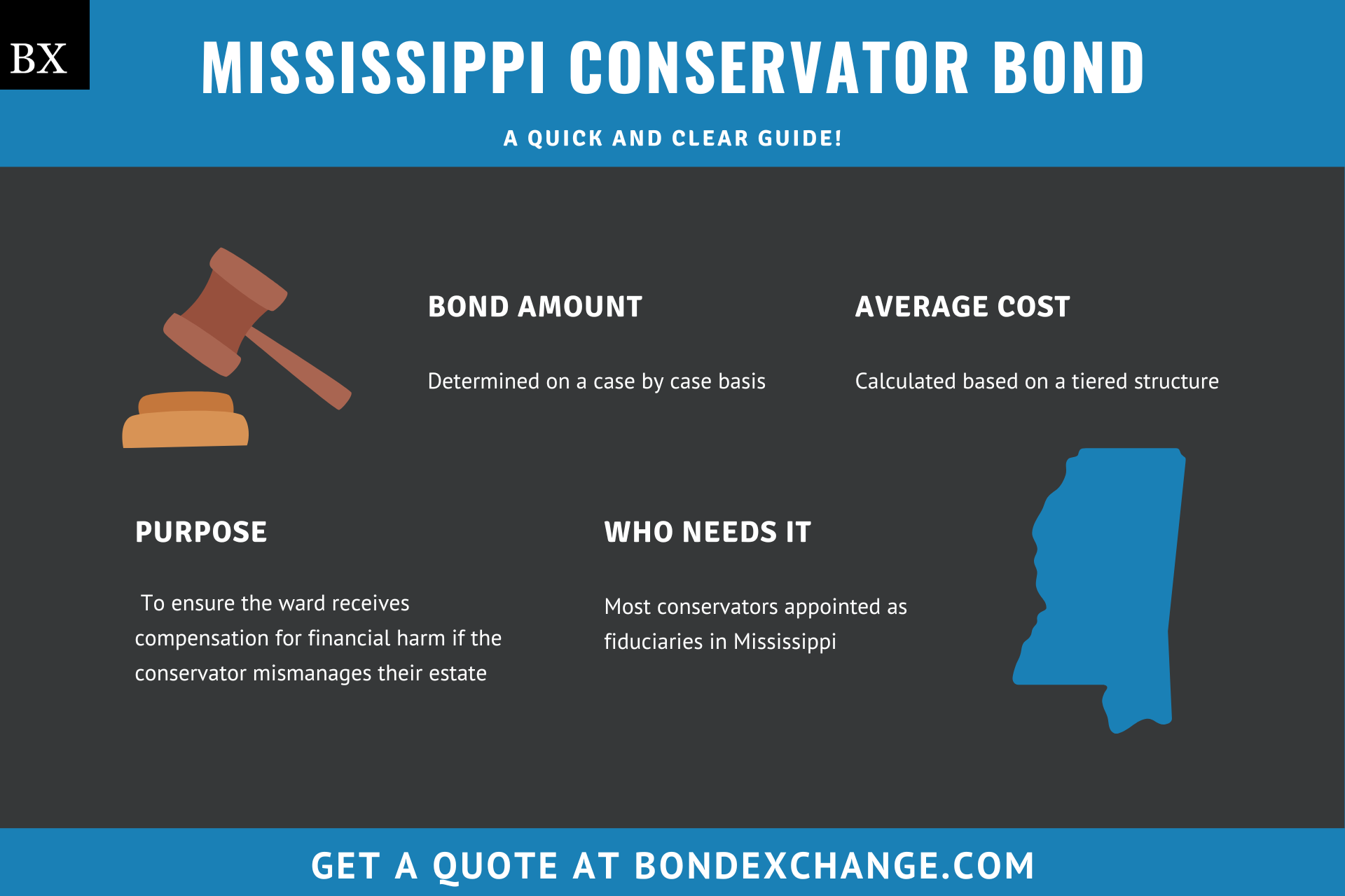 Mississippi Conservator Bond