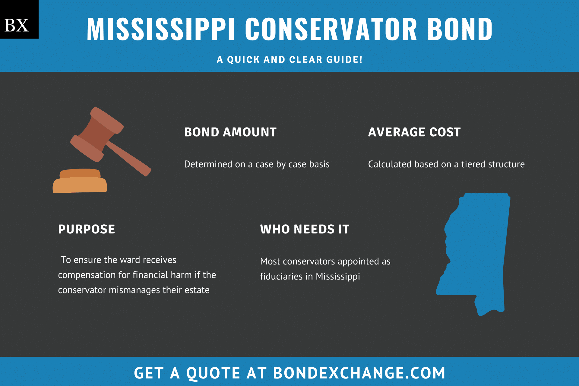 Mississippi Conservator Bond