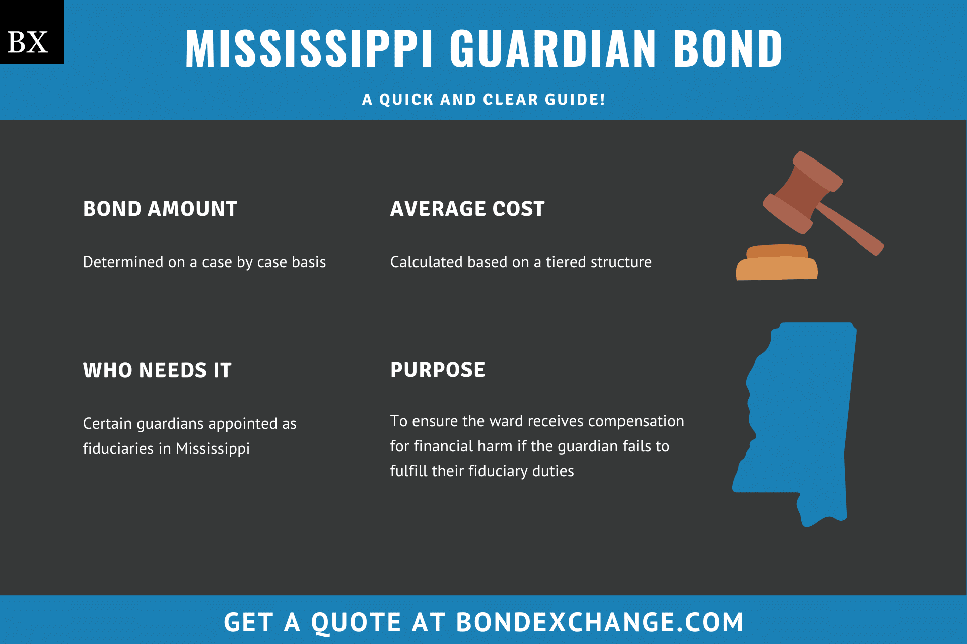 Mississippi Guardian Bond