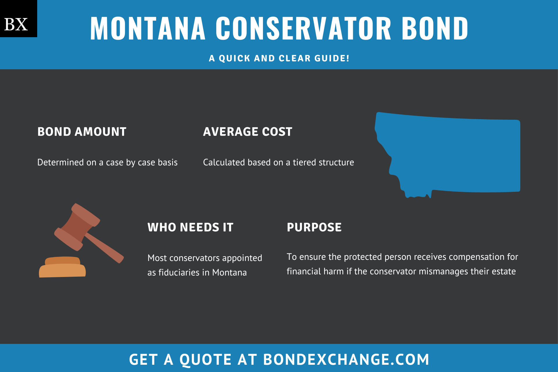 Montana Conservator Bond