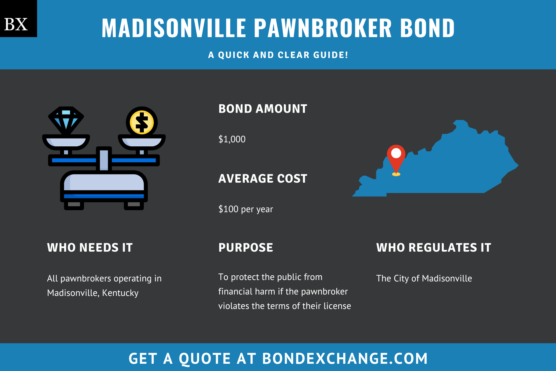 Madisonville Pawnbroker Bond