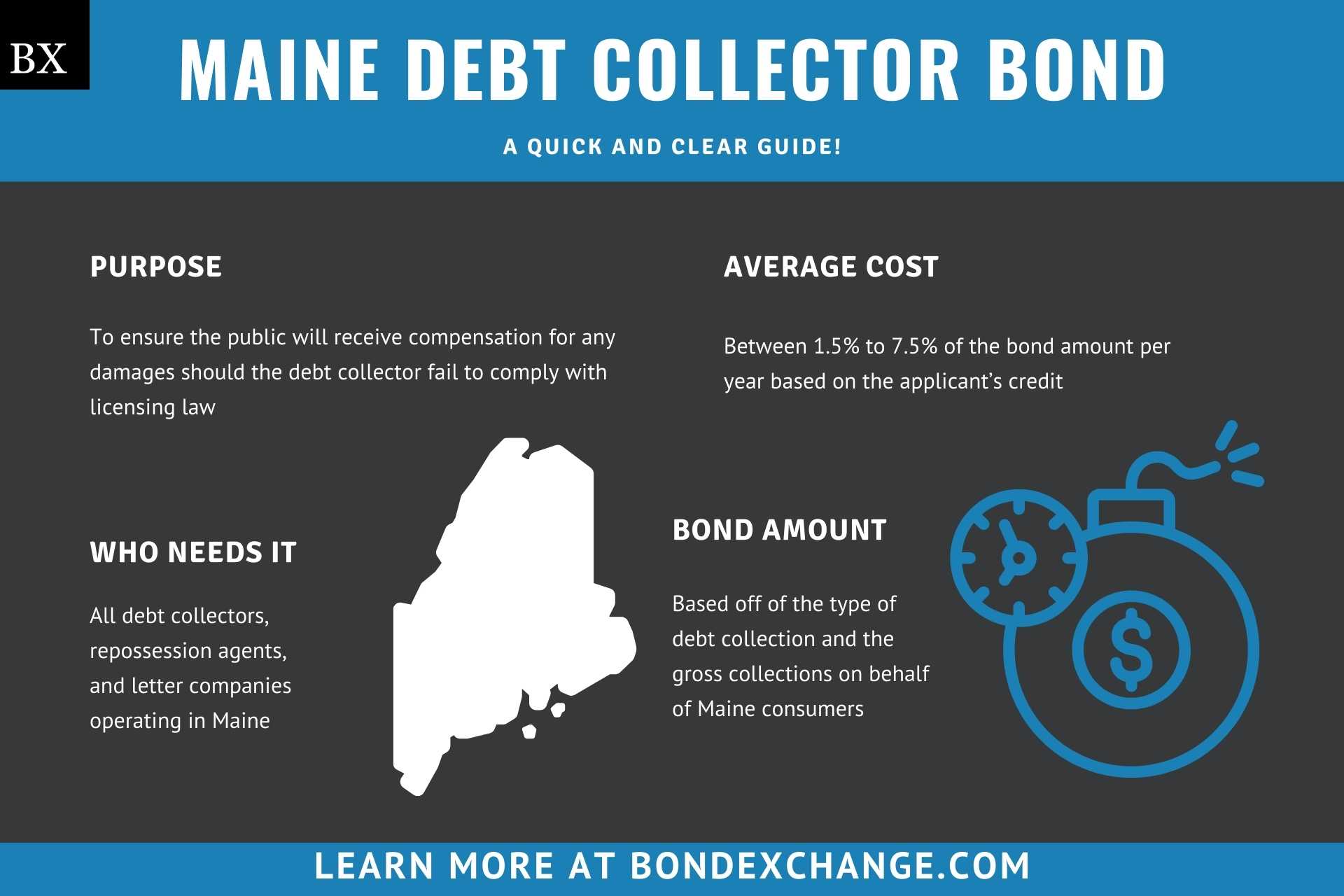 Maine Debt Collector Bond